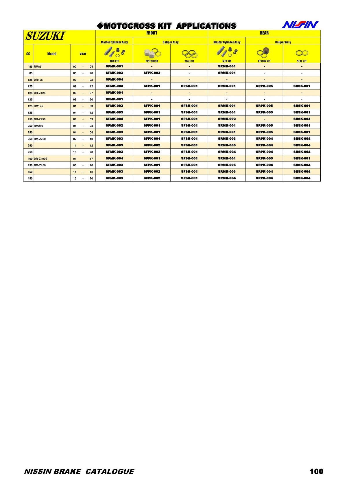 Catalogue NISSIN, page 00101