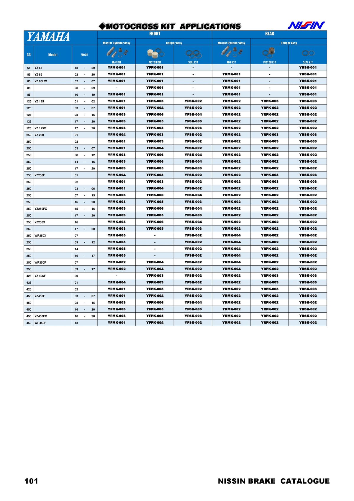 Catalogue NISSIN, page 00102