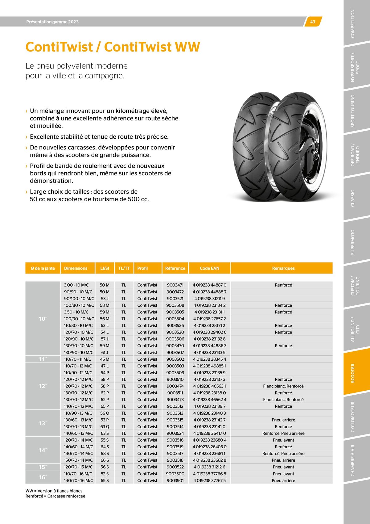 Catalogue CONTINENTAL : Barème de facturation 2023, page 00043