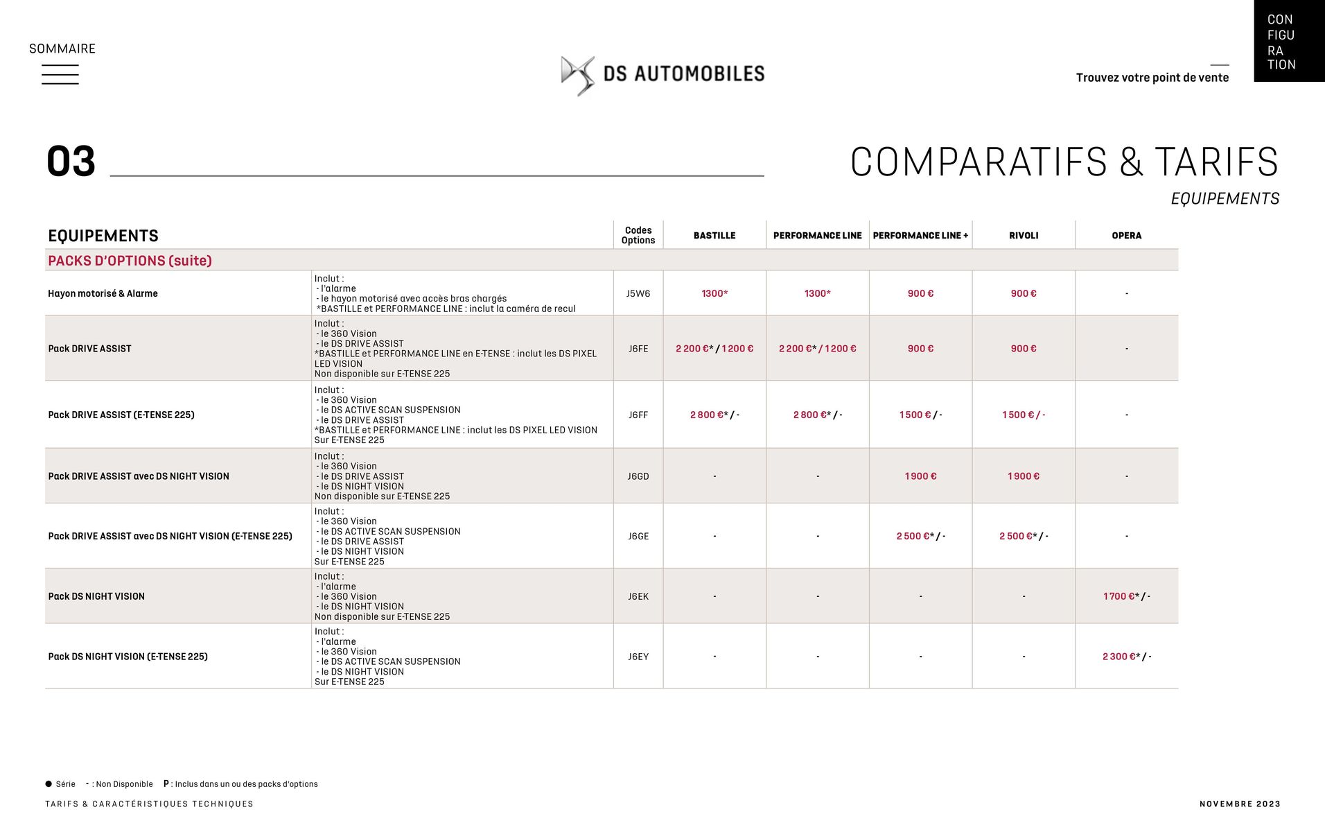 Catalogue DS 7, page 00040