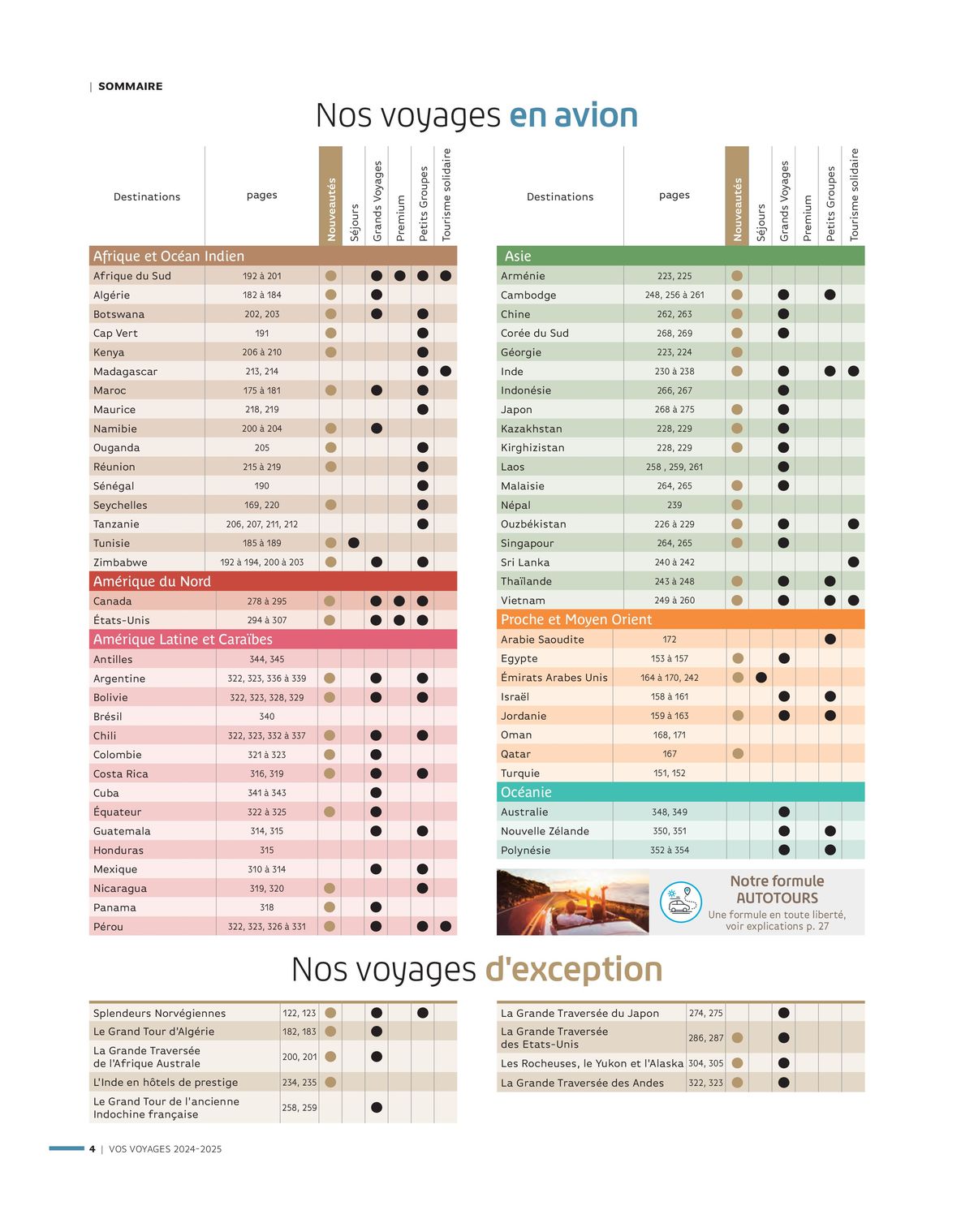 Catalogue Vos voyages 2024-2025, page 00004