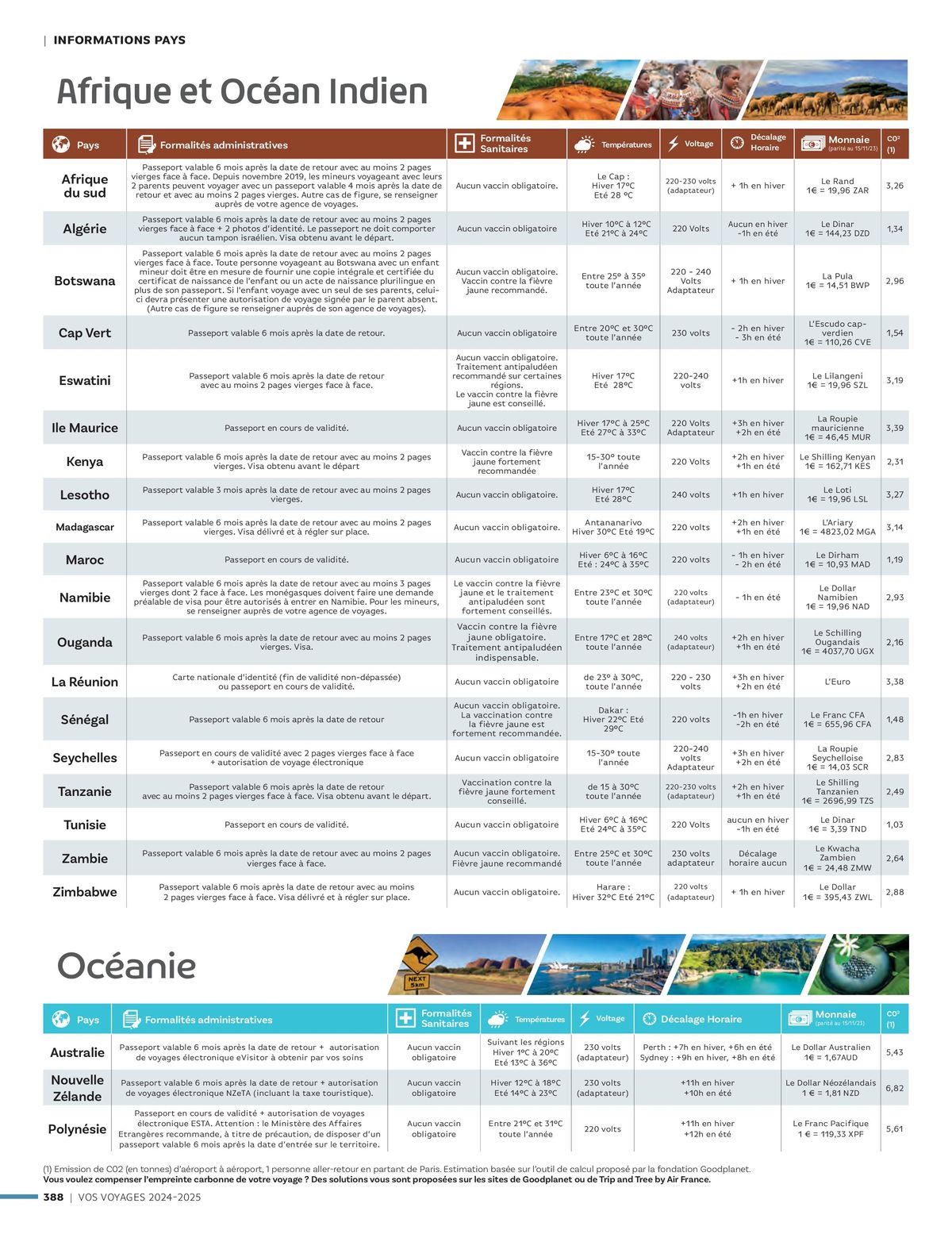 Catalogue Vos voyages 2024-2025, page 00388