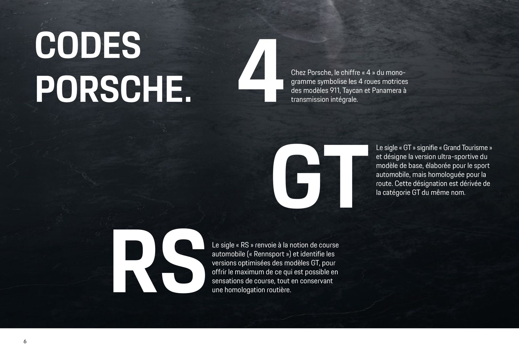 Catalogue Modèles Porsche, page 00006