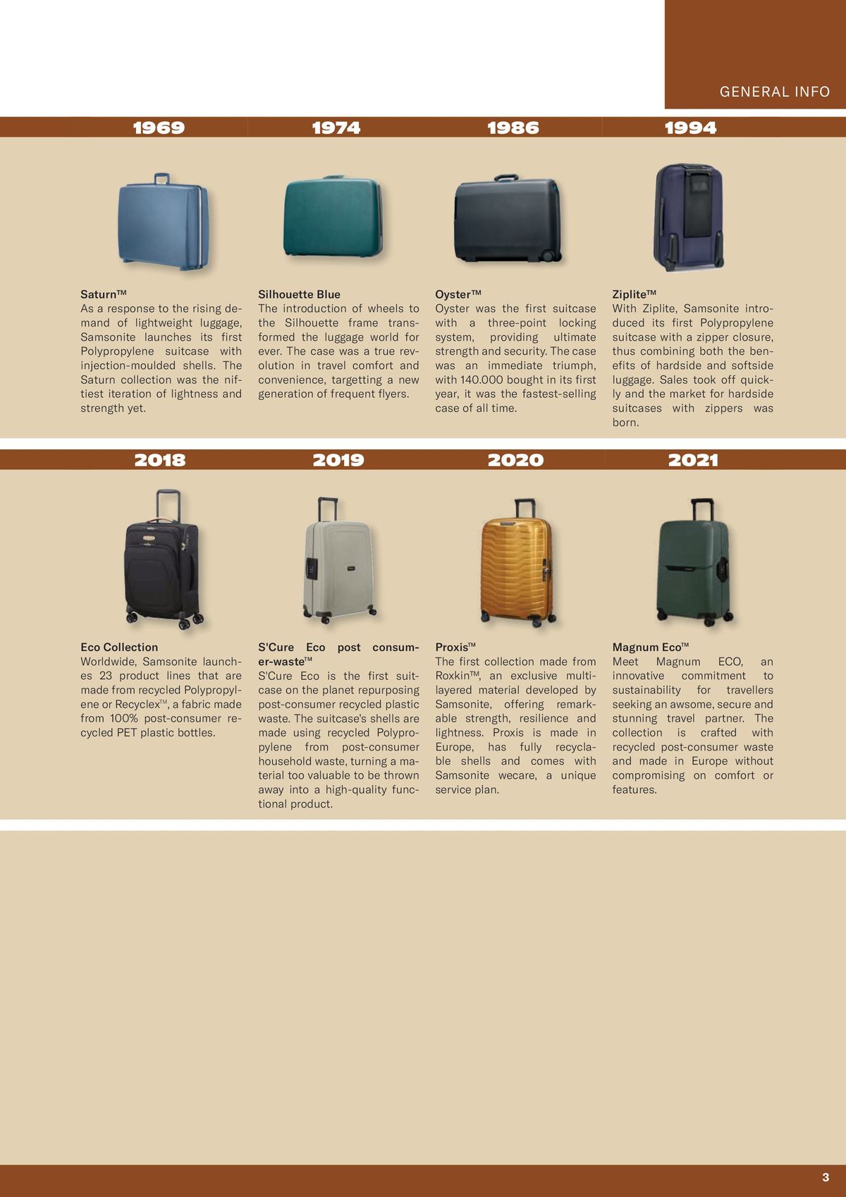 Catalogue Samsonite Catalogue 2024, page 00005