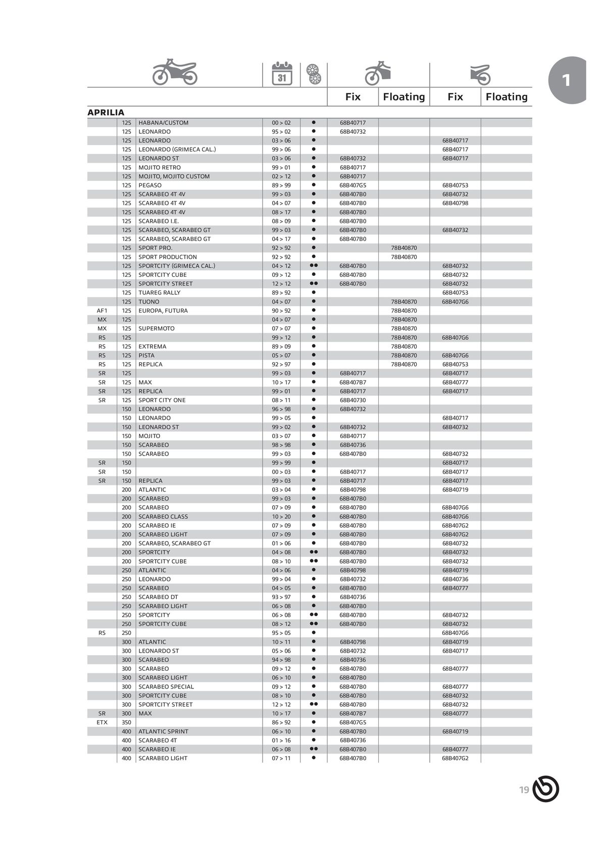 Catalogue BREMBO 2024 - Disques de frein, page 00021