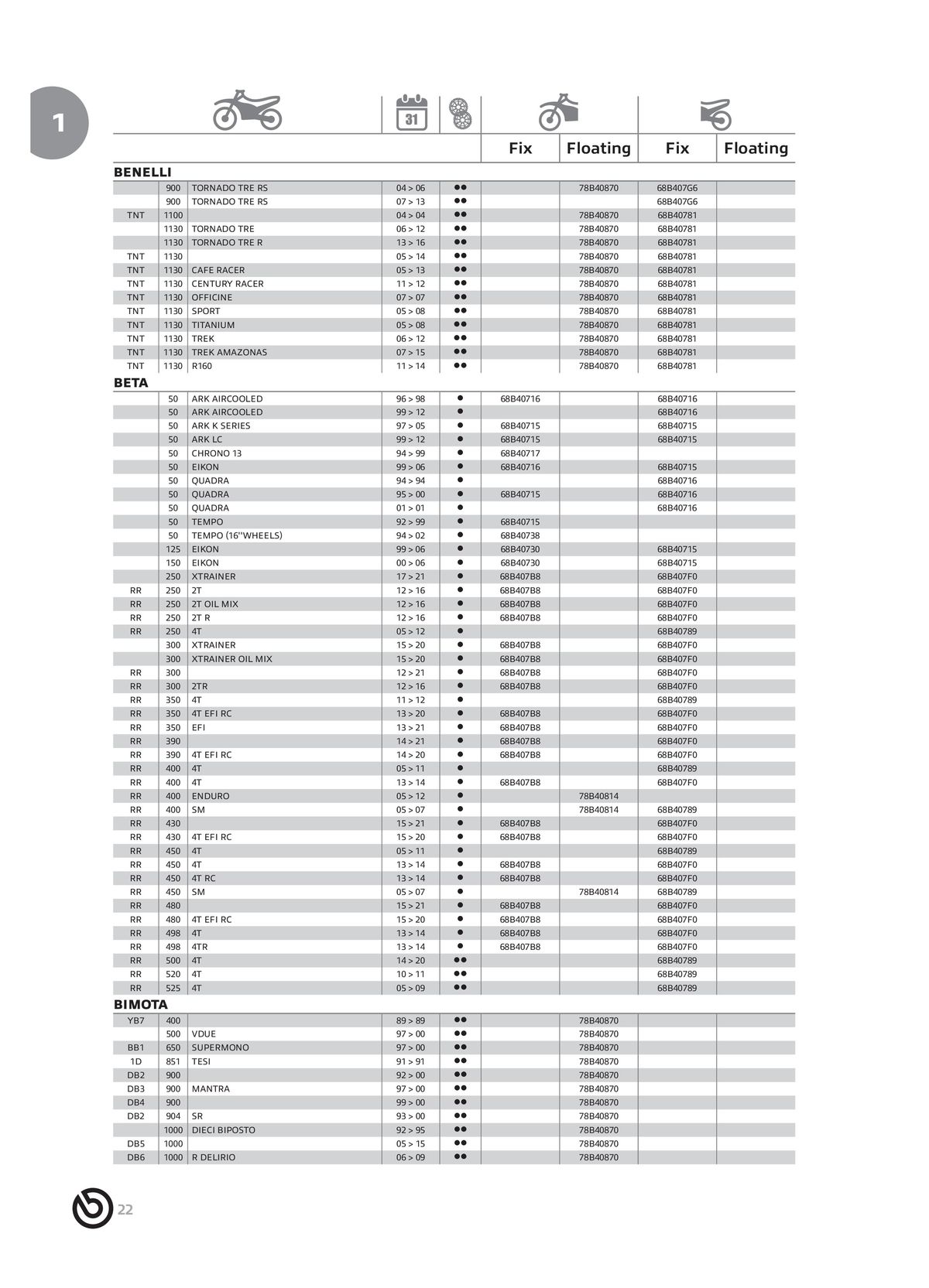 Catalogue BREMBO 2024 - Disques de frein, page 00024