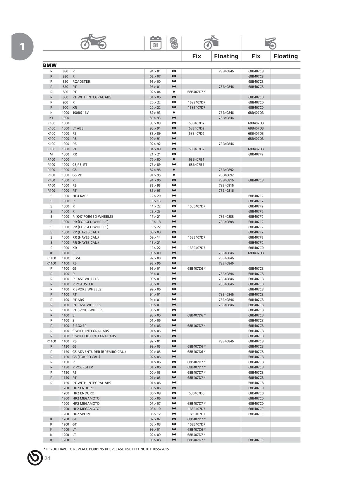 Catalogue BREMBO 2024 - Disques de frein, page 00026