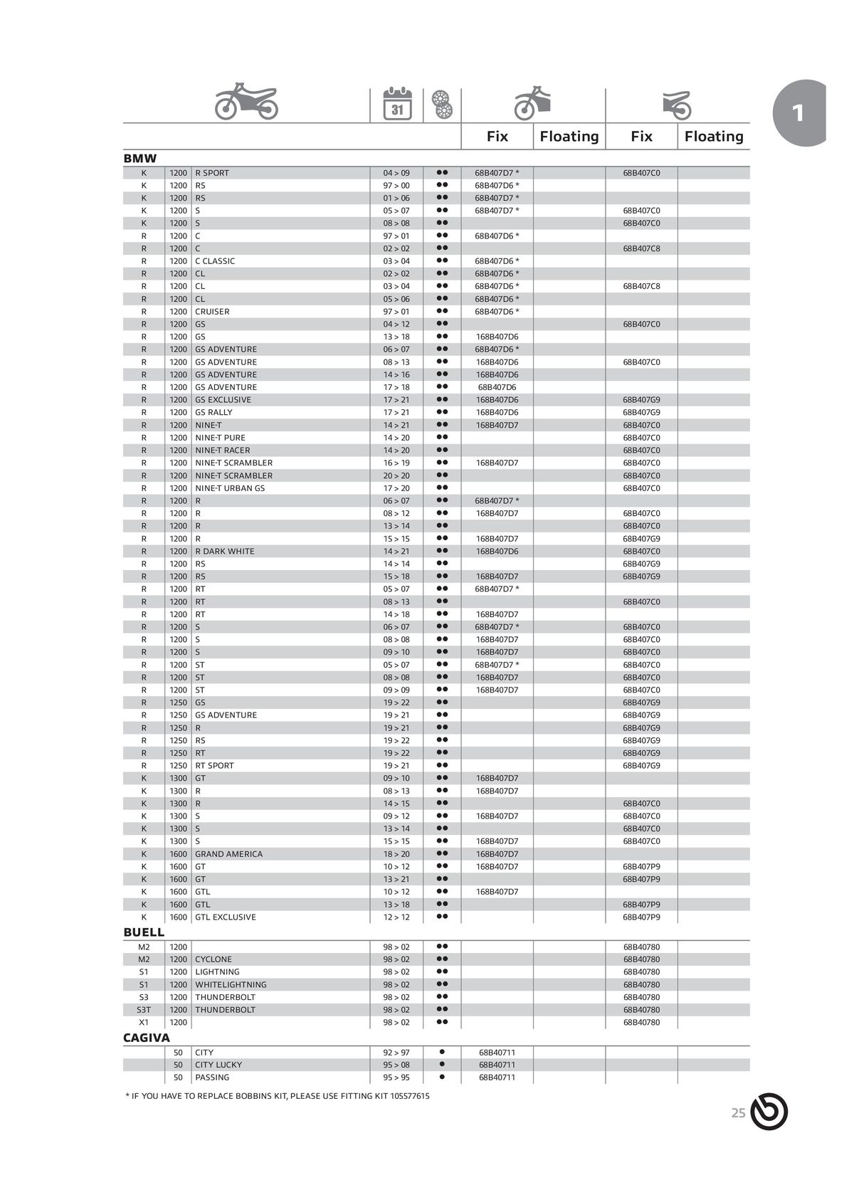 Catalogue BREMBO 2024 - Disques de frein, page 00027