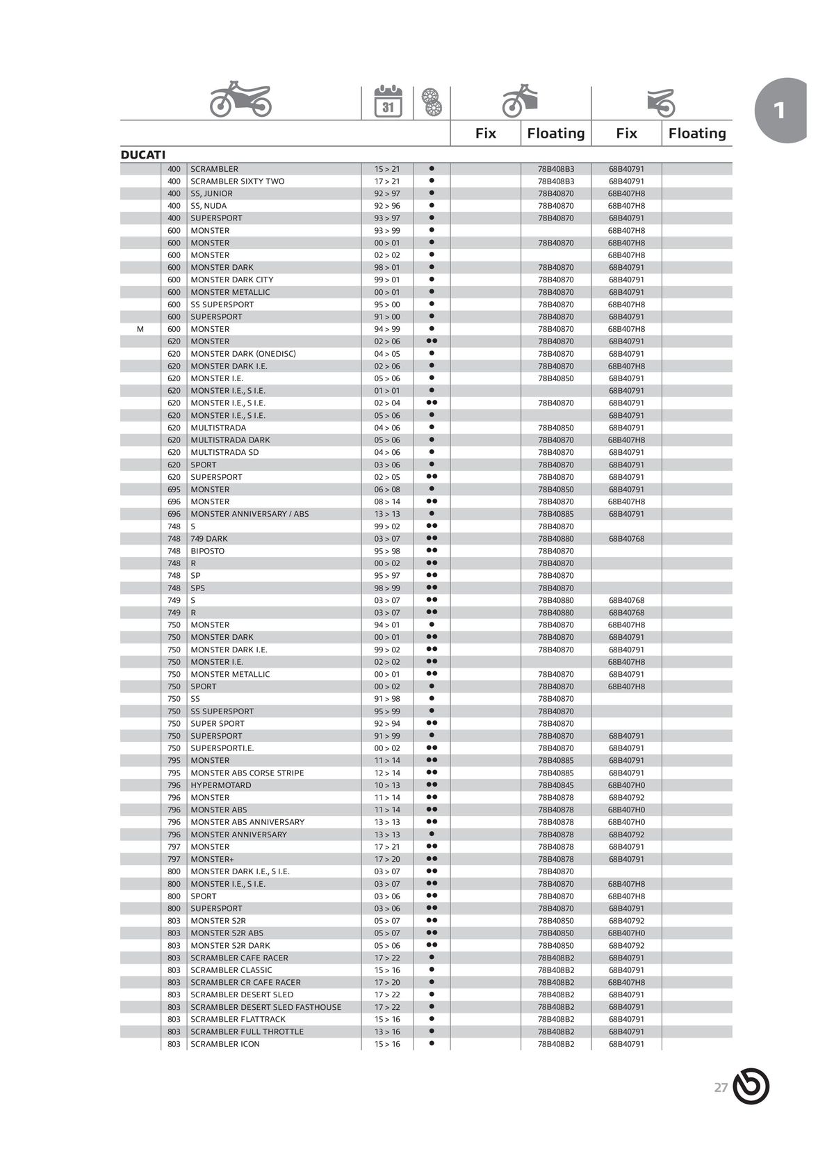 Catalogue BREMBO 2024 - Disques de frein, page 00029