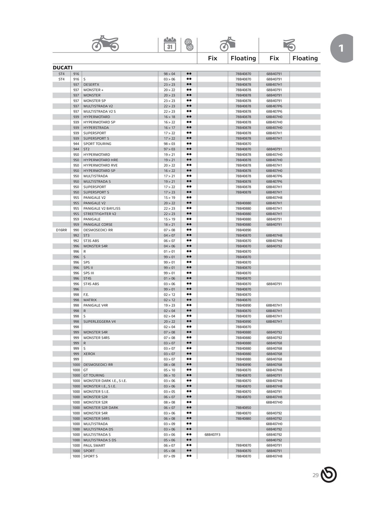 Catalogue BREMBO 2024 - Disques de frein, page 00031