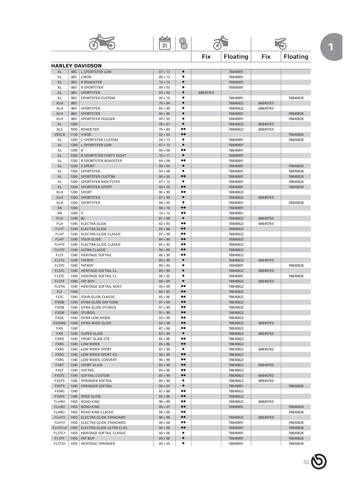 Catalogue BREMBO 2024 - Disques de frein, page 00035