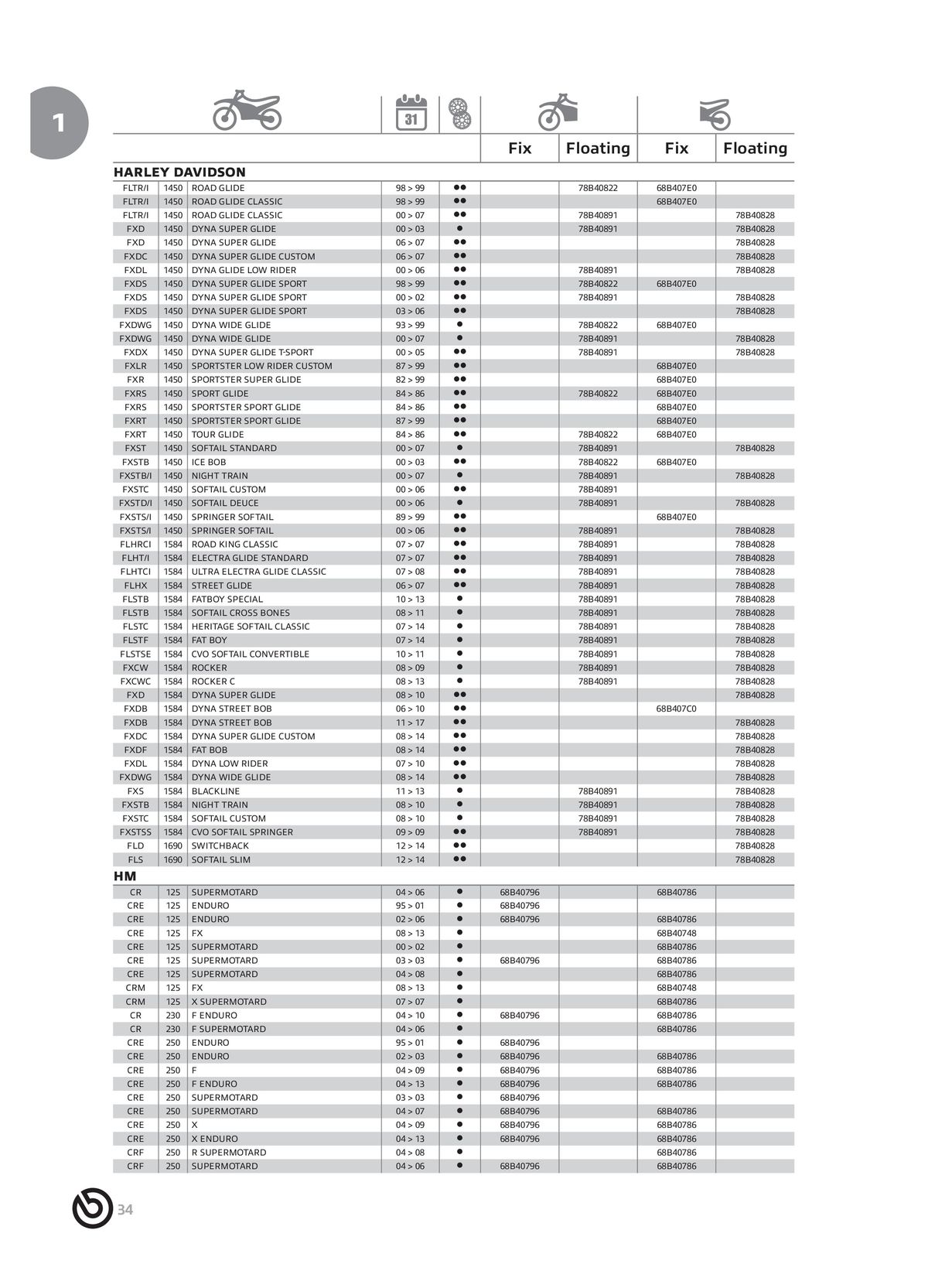Catalogue BREMBO 2024 - Disques de frein, page 00036