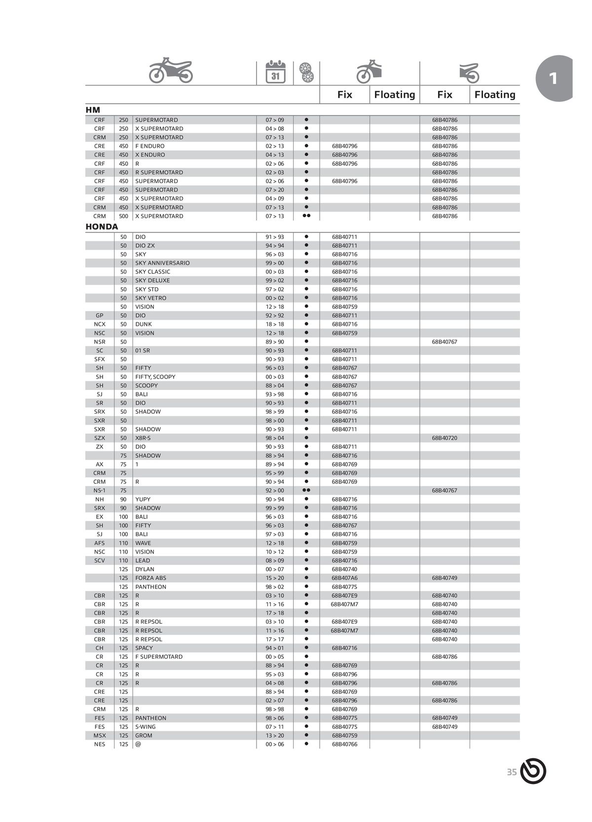 Catalogue BREMBO 2024 - Disques de frein, page 00037