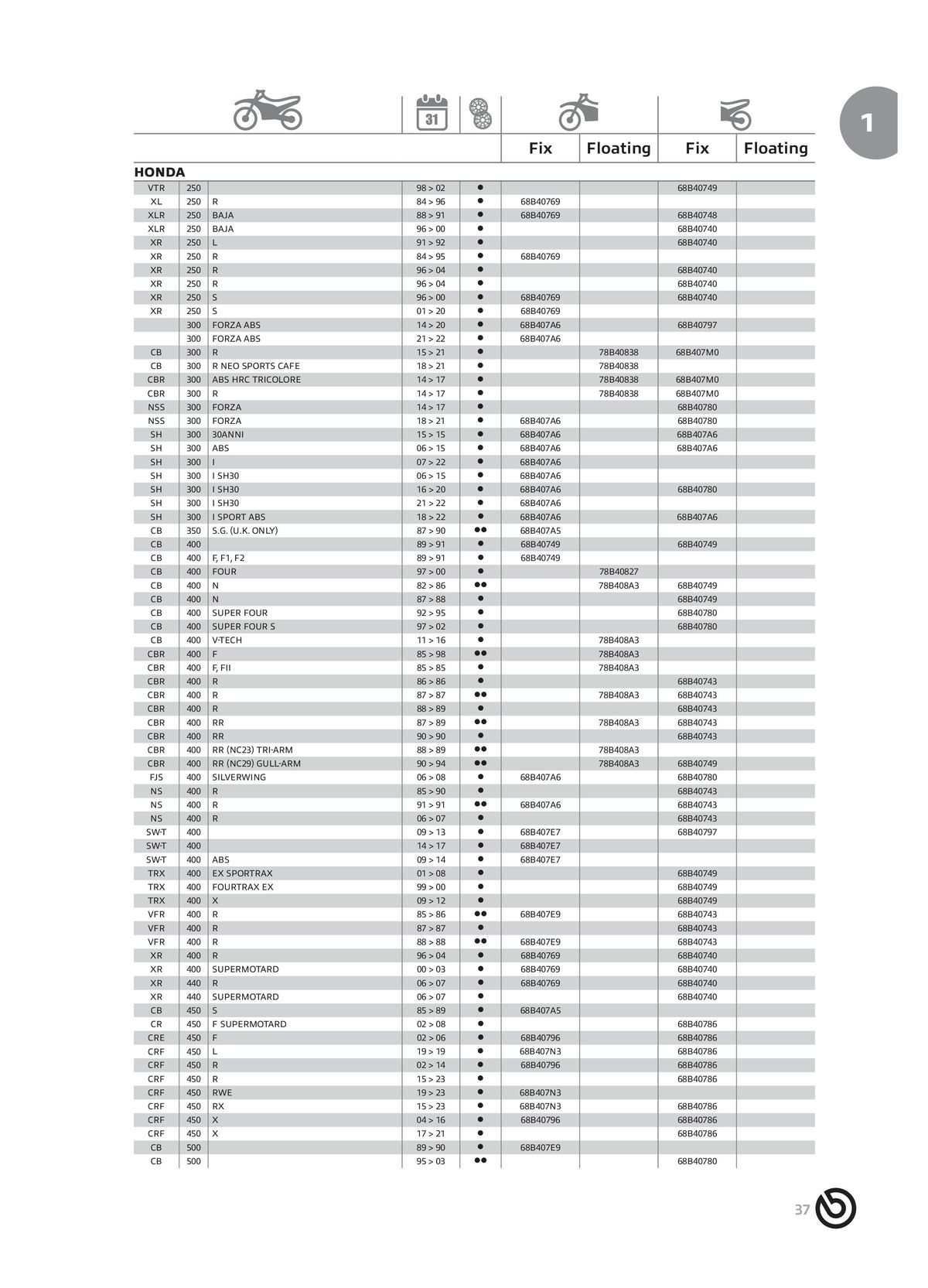 Catalogue BREMBO 2024 - Disques de frein, page 00039
