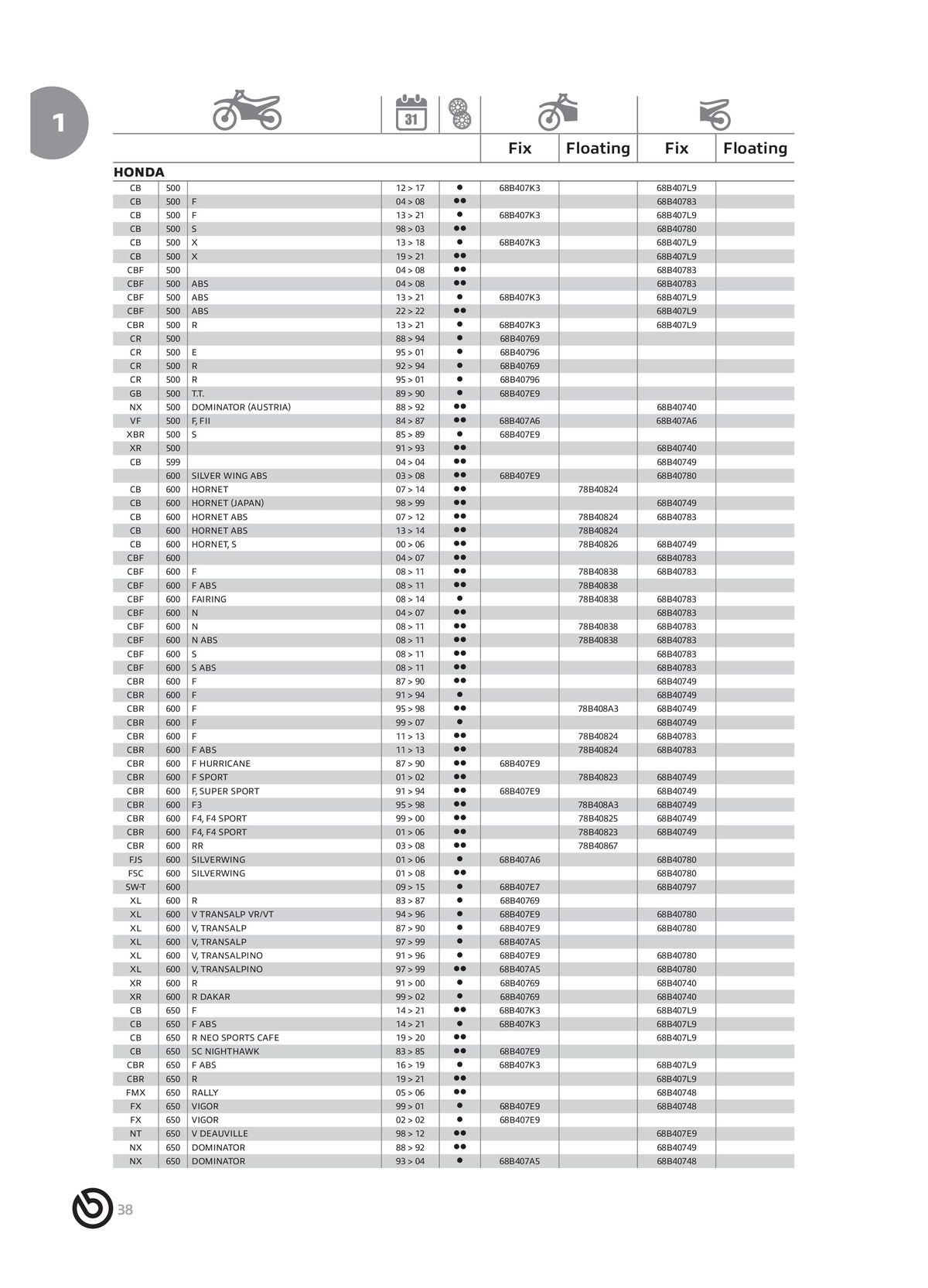 Catalogue BREMBO 2024 - Disques de frein, page 00040