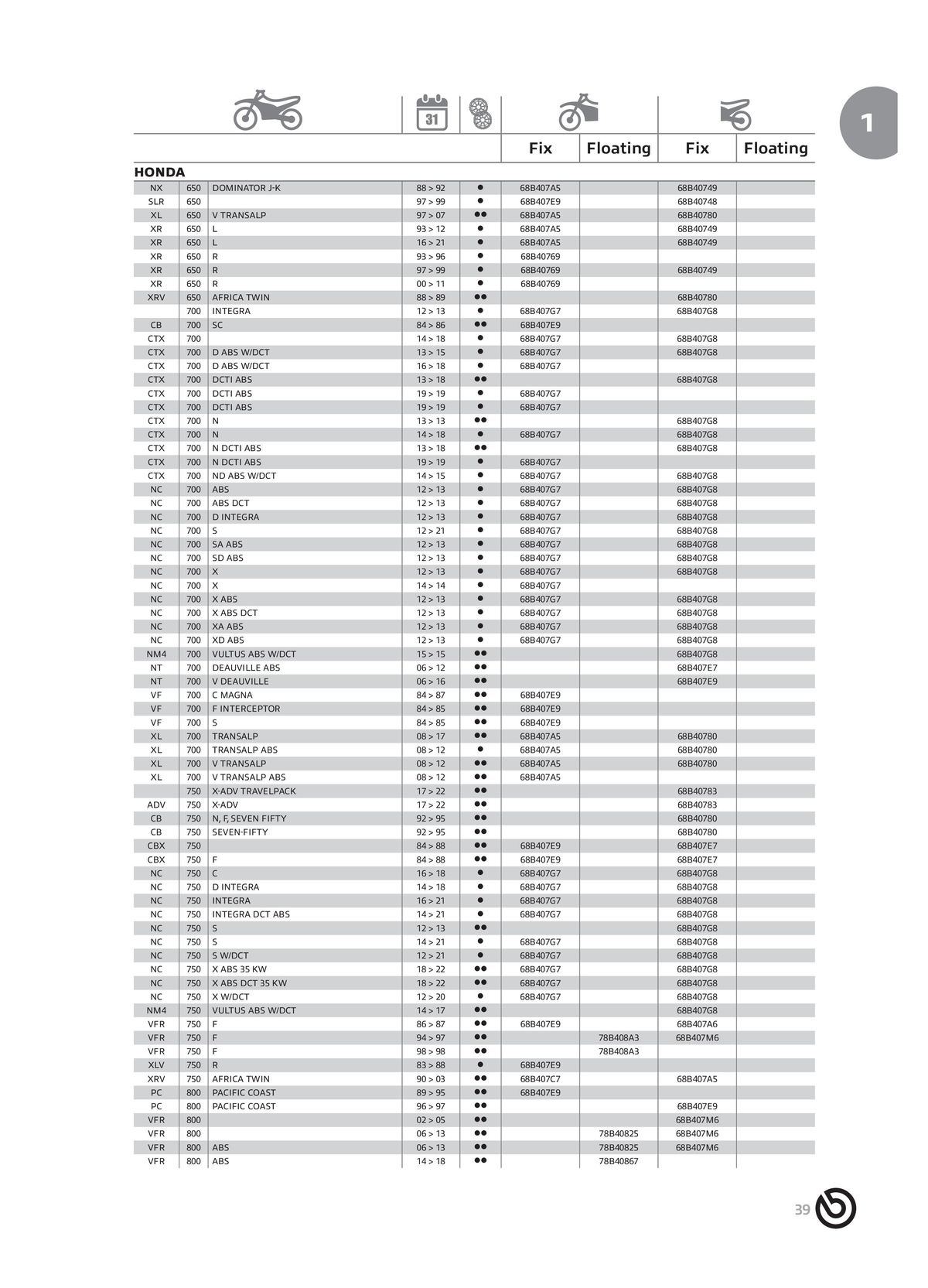 Catalogue BREMBO 2024 - Disques de frein, page 00041