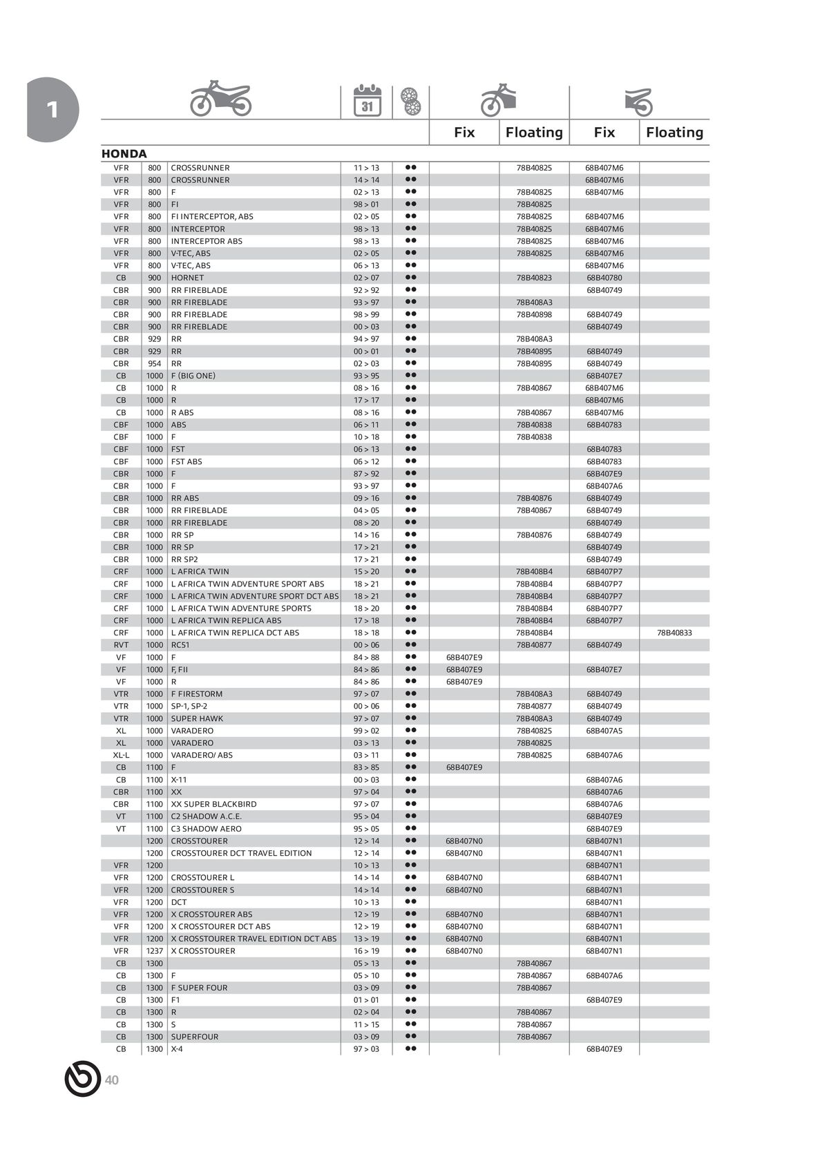 Catalogue BREMBO 2024 - Disques de frein, page 00042