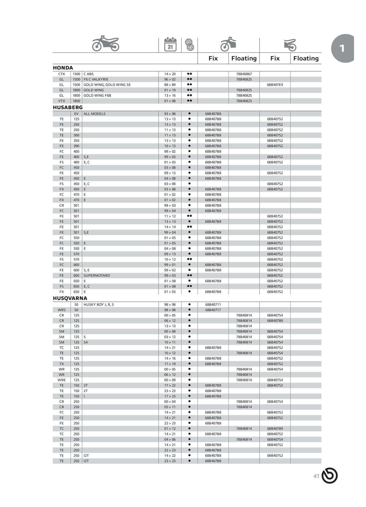 Catalogue BREMBO 2024 - Disques de frein, page 00043