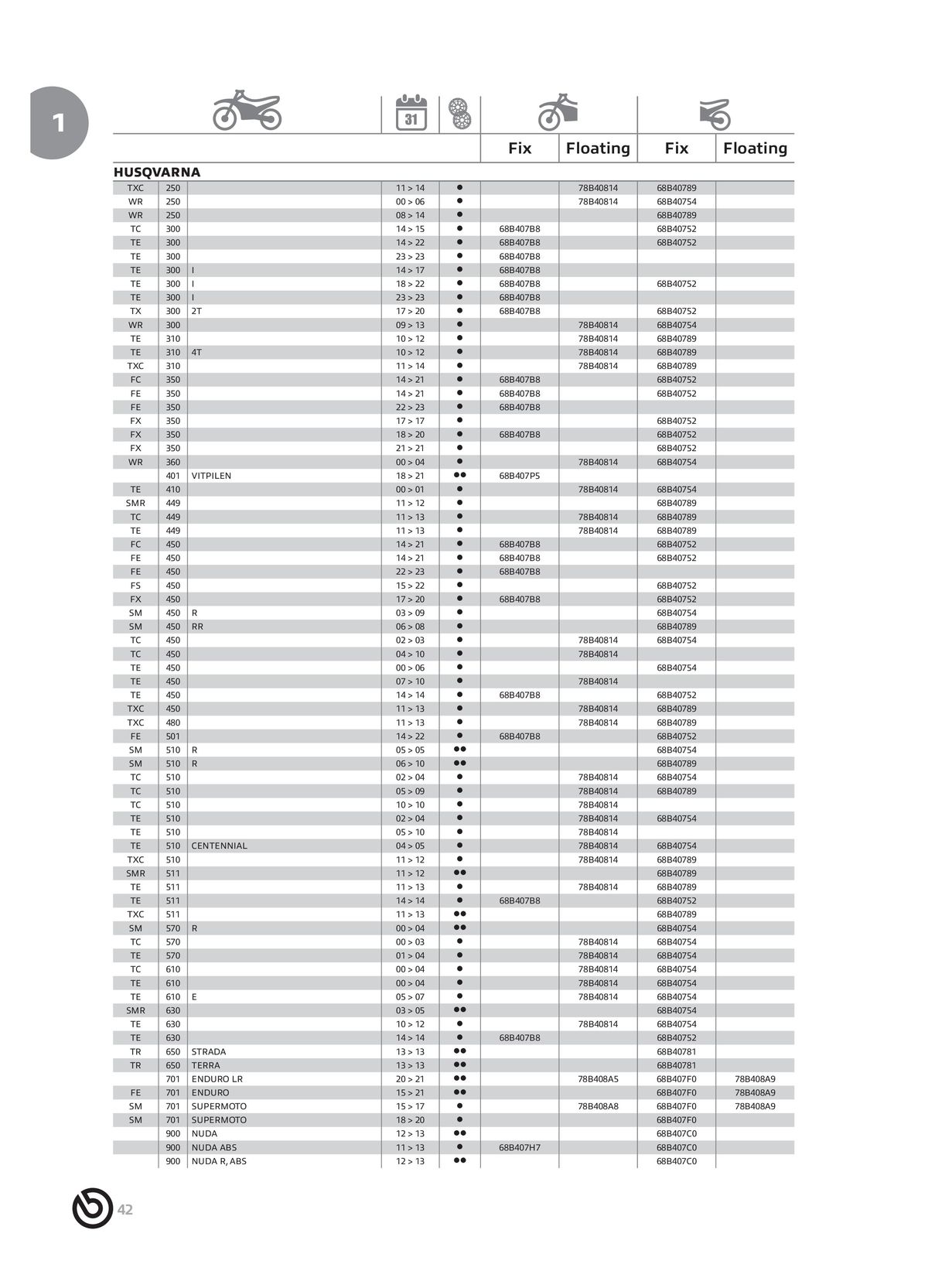 Catalogue BREMBO 2024 - Disques de frein, page 00044