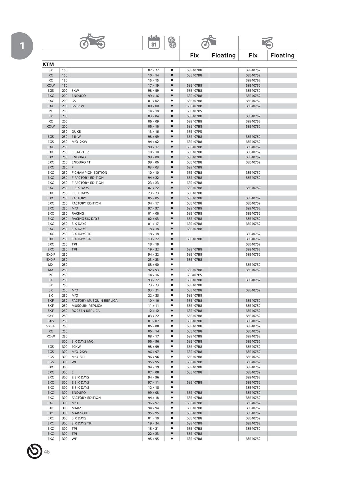 Catalogue BREMBO 2024 - Disques de frein, page 00048