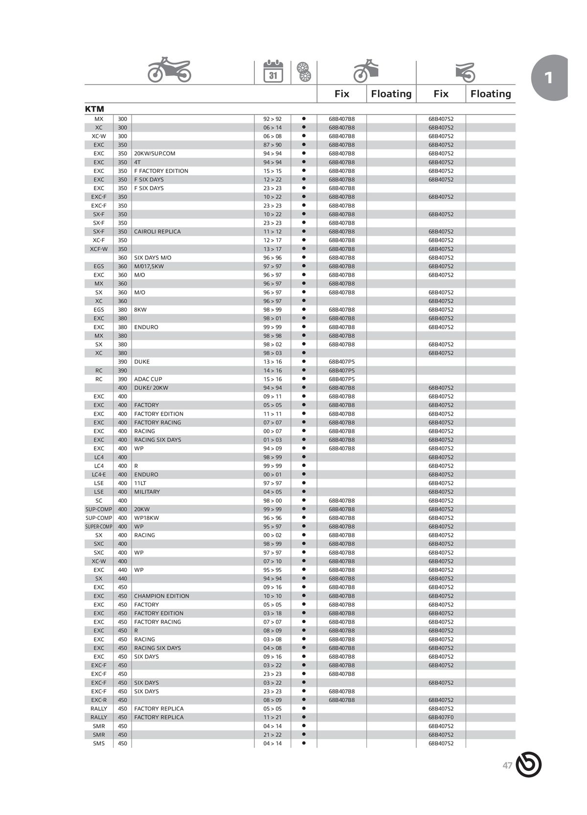 Catalogue BREMBO 2024 - Disques de frein, page 00049
