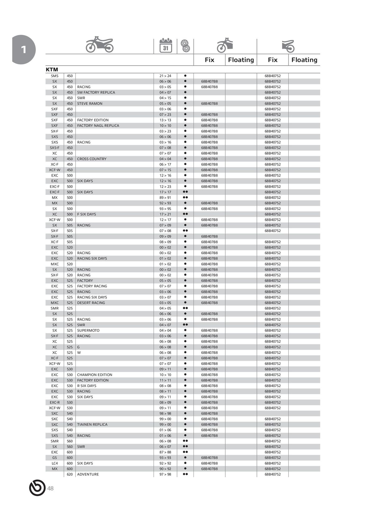 Catalogue BREMBO 2024 - Disques de frein, page 00050