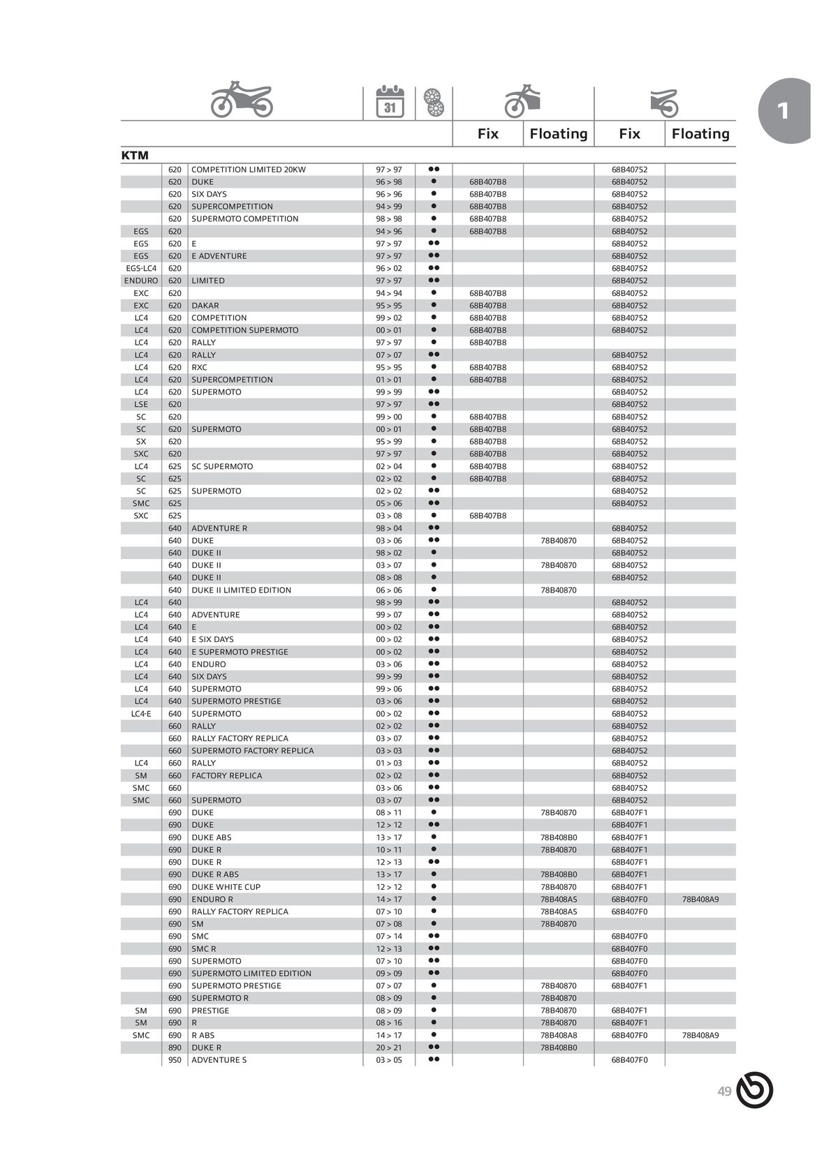 Catalogue BREMBO 2024 - Disques de frein, page 00051