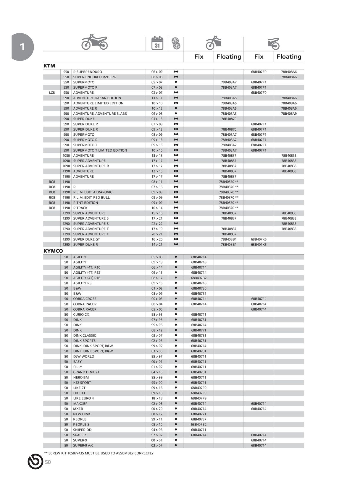 Catalogue BREMBO 2024 - Disques de frein, page 00052