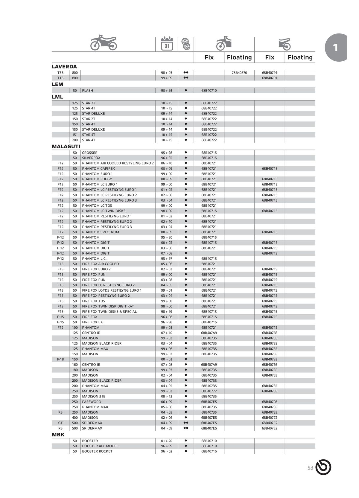 Catalogue BREMBO 2024 - Disques de frein, page 00055