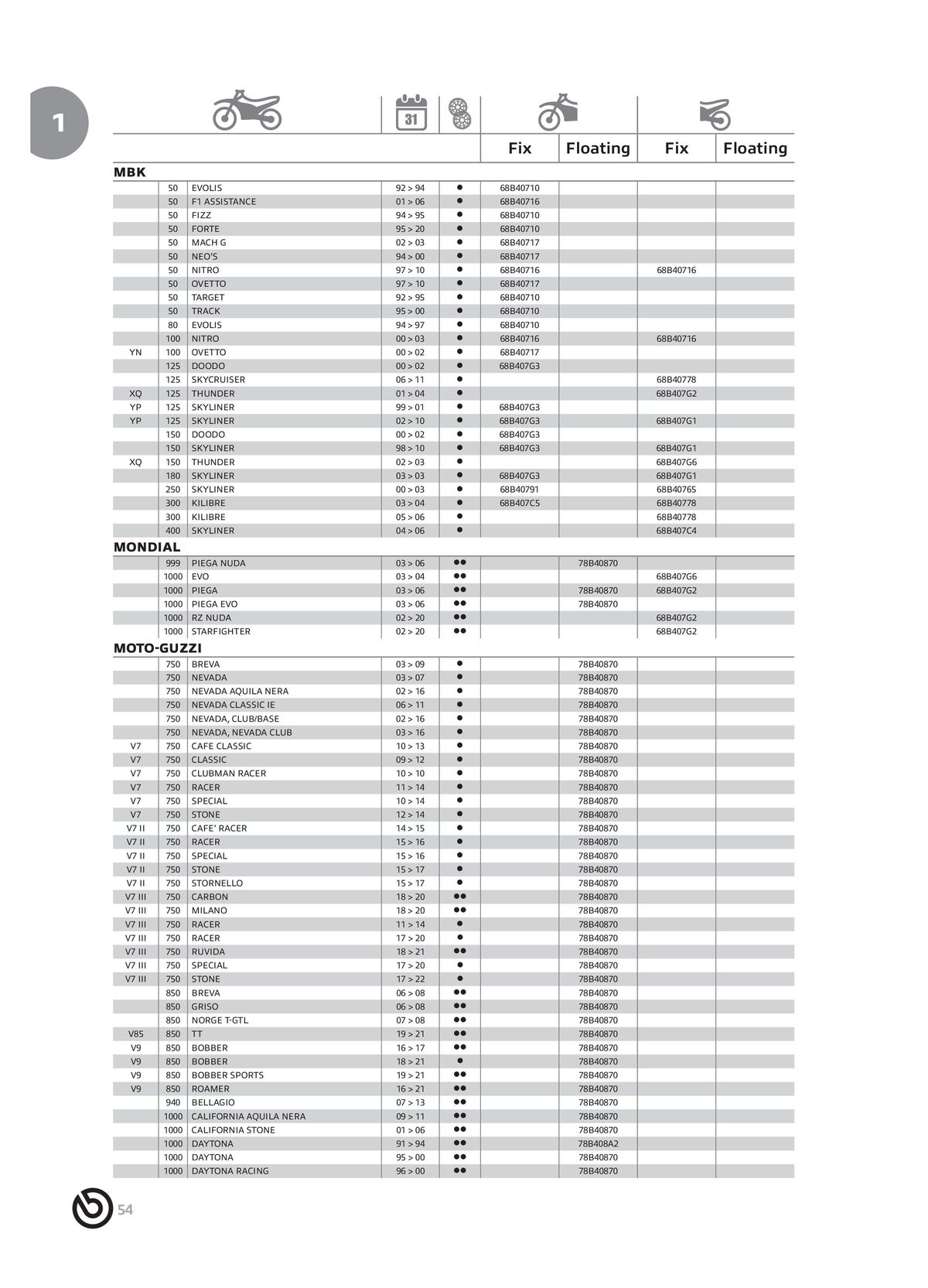 Catalogue BREMBO 2024 - Disques de frein, page 00056