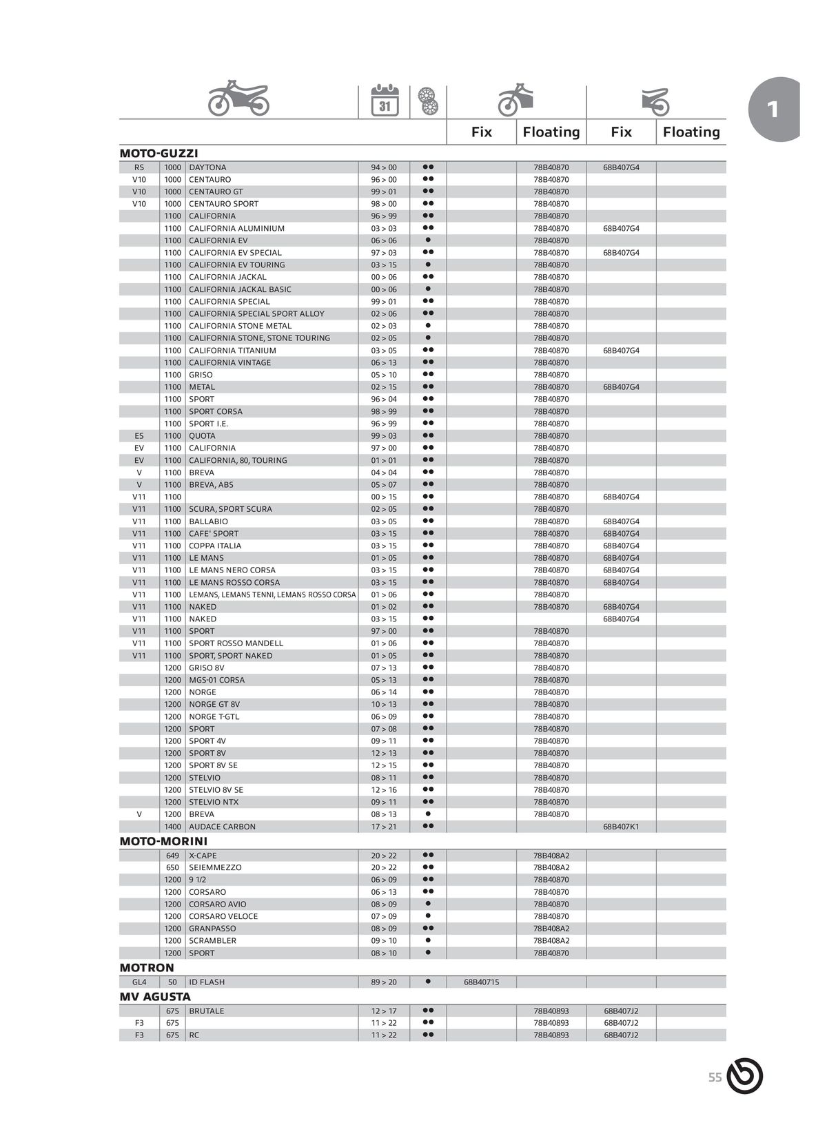 Catalogue BREMBO 2024 - Disques de frein, page 00057