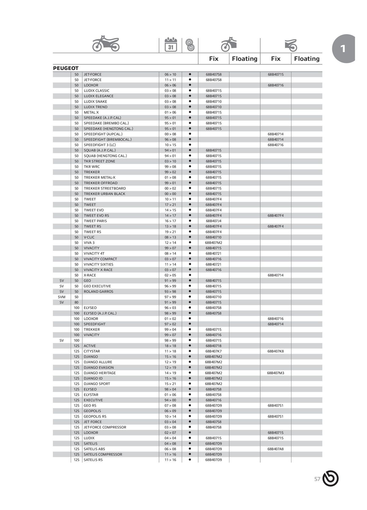 Catalogue BREMBO 2024 - Disques de frein, page 00059