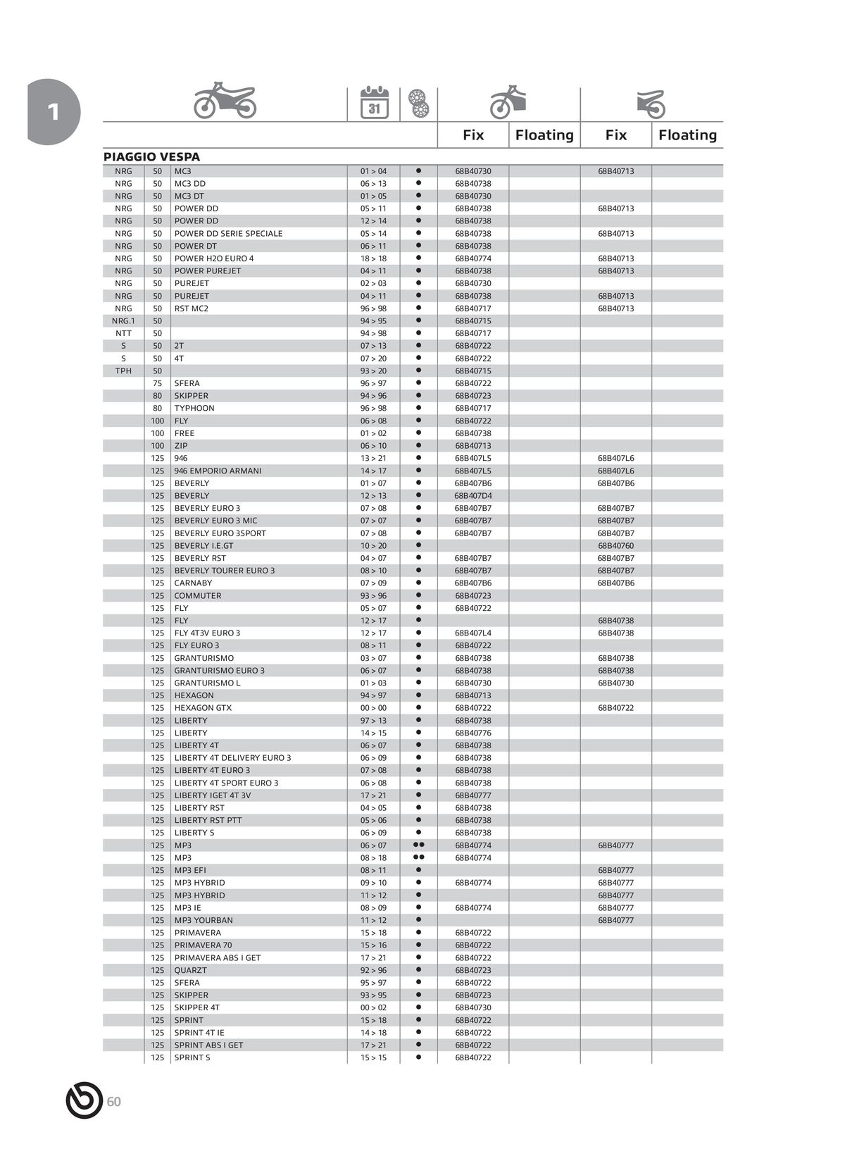 Catalogue BREMBO 2024 - Disques de frein, page 00062