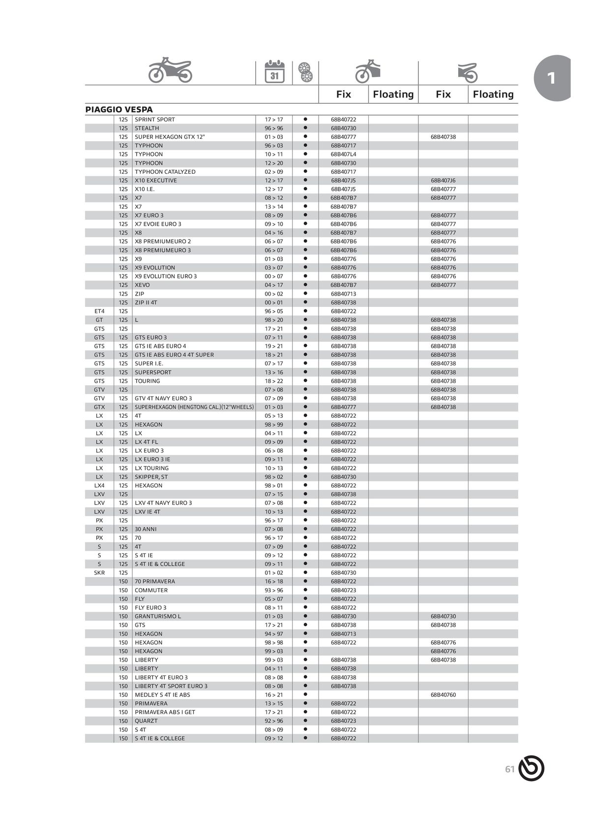 Catalogue BREMBO 2024 - Disques de frein, page 00063