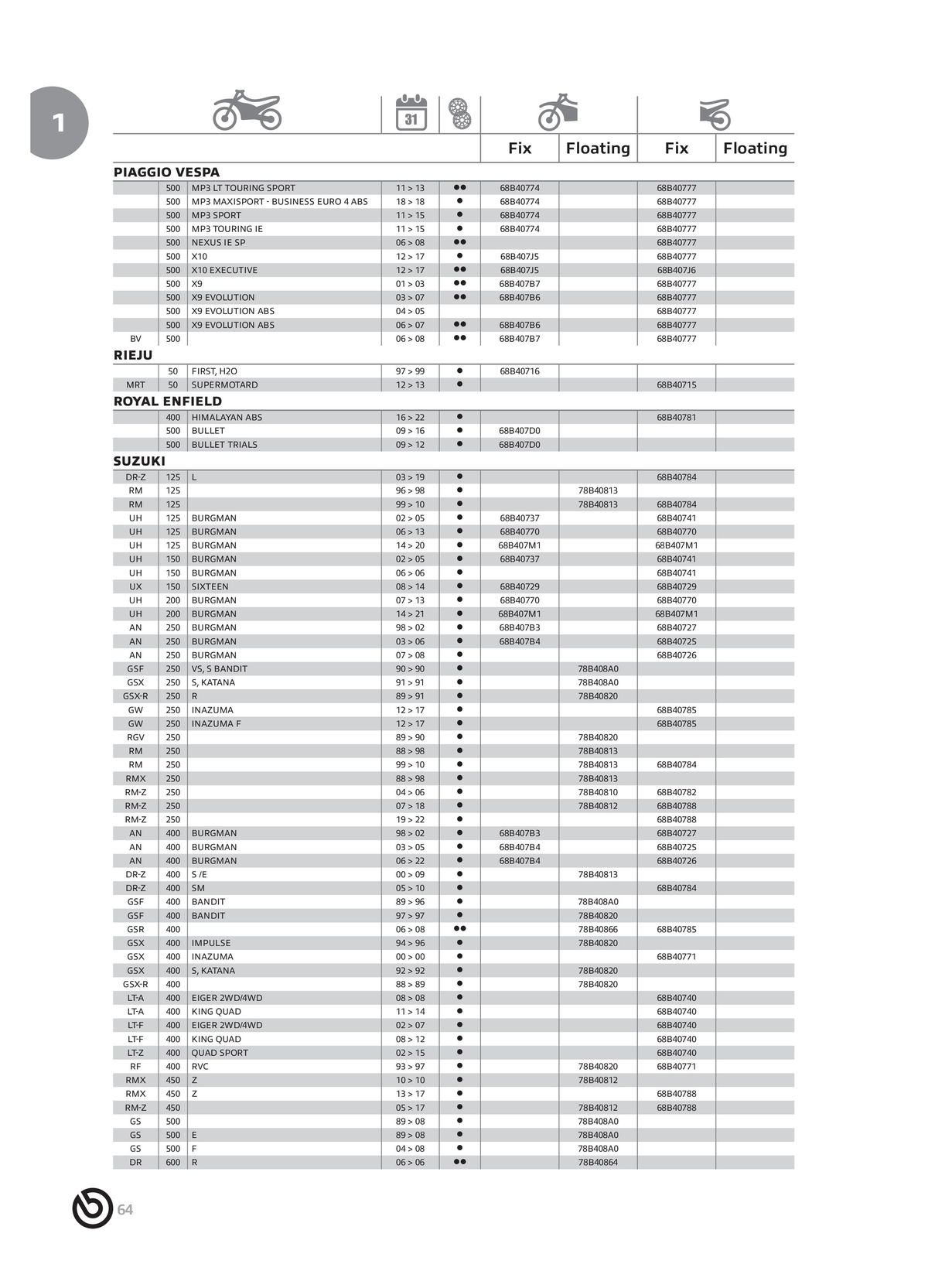 Catalogue BREMBO 2024 - Disques de frein, page 00066