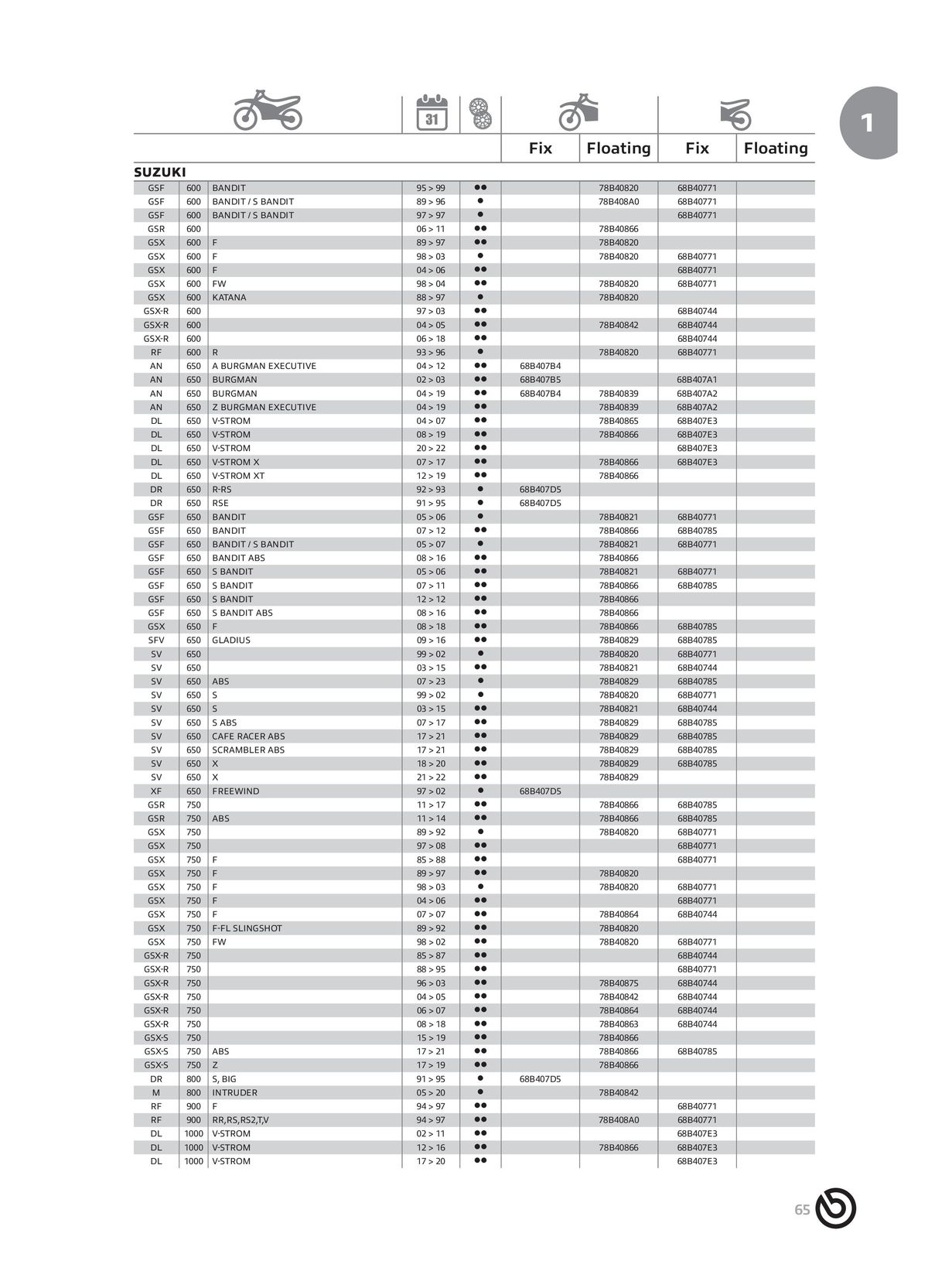 Catalogue BREMBO 2024 - Disques de frein, page 00067