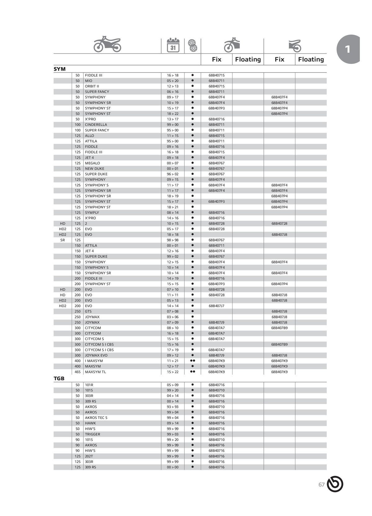 Catalogue BREMBO 2024 - Disques de frein, page 00069