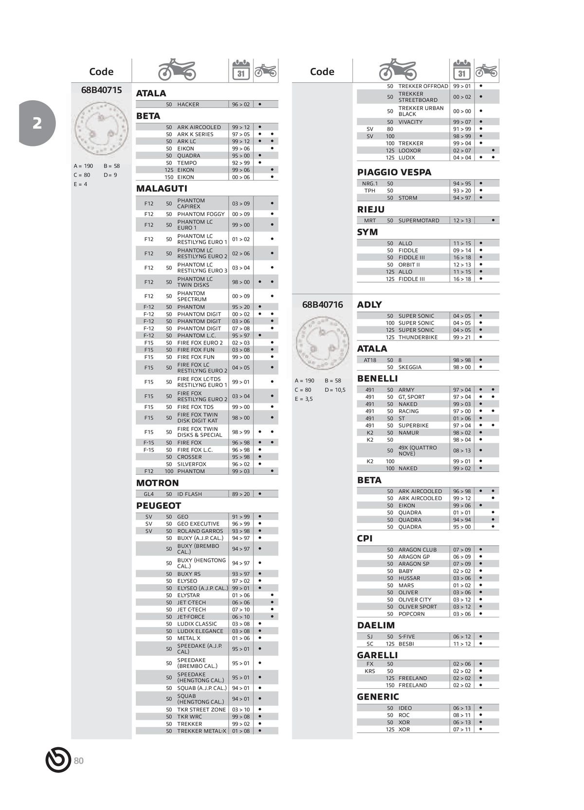 Catalogue BREMBO 2024 - Disques de frein, page 00082