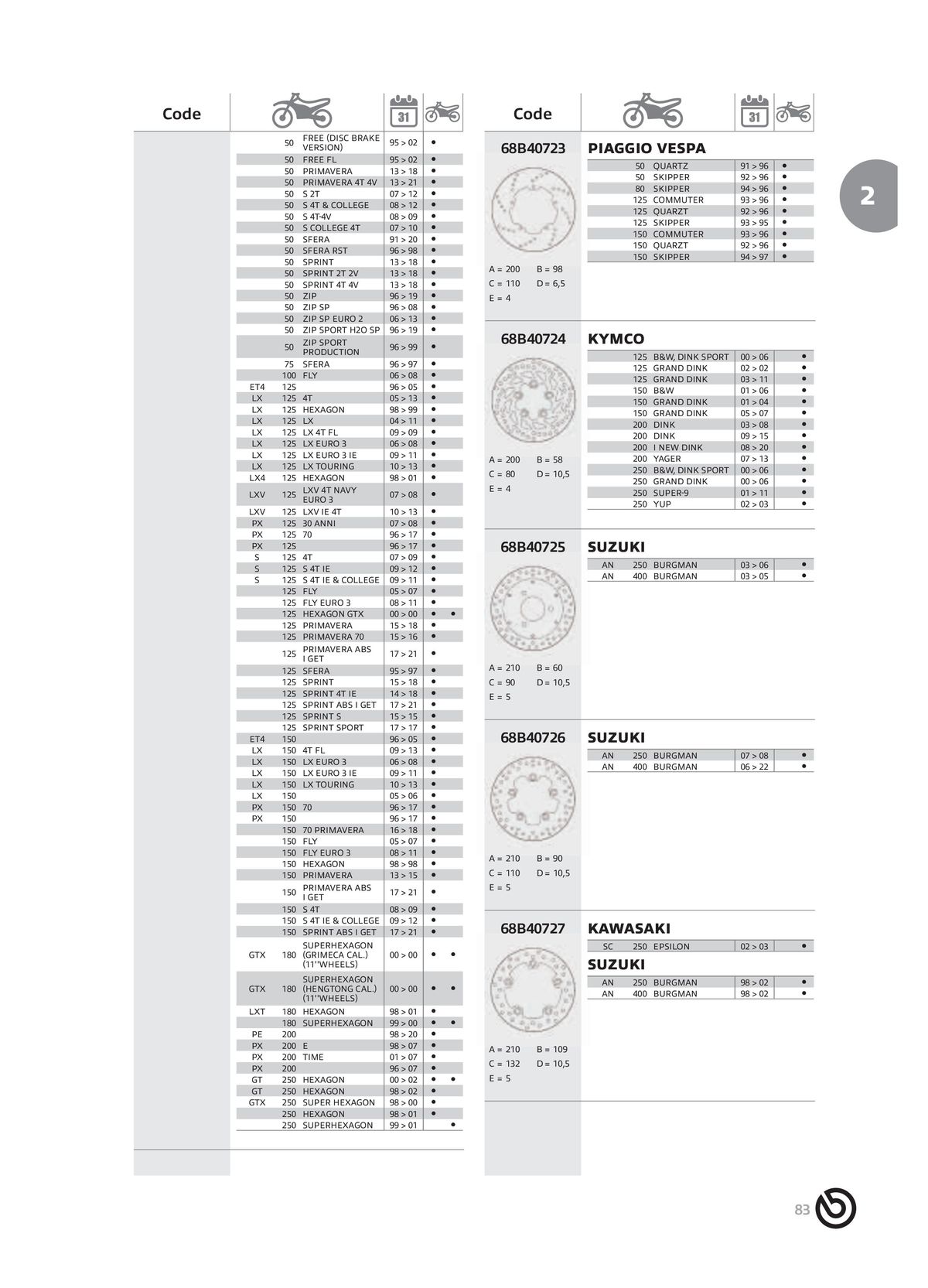 Catalogue BREMBO 2024 - Disques de frein, page 00085