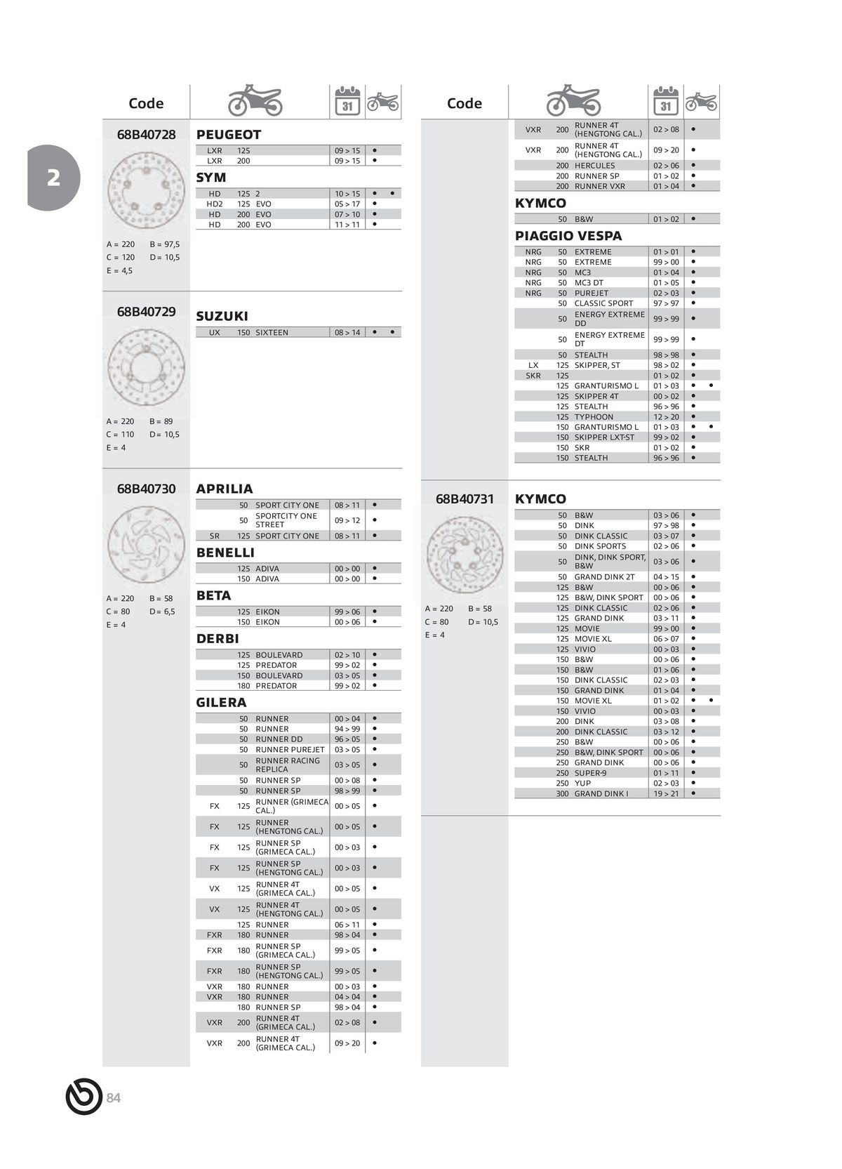 Catalogue BREMBO 2024 - Disques de frein, page 00086