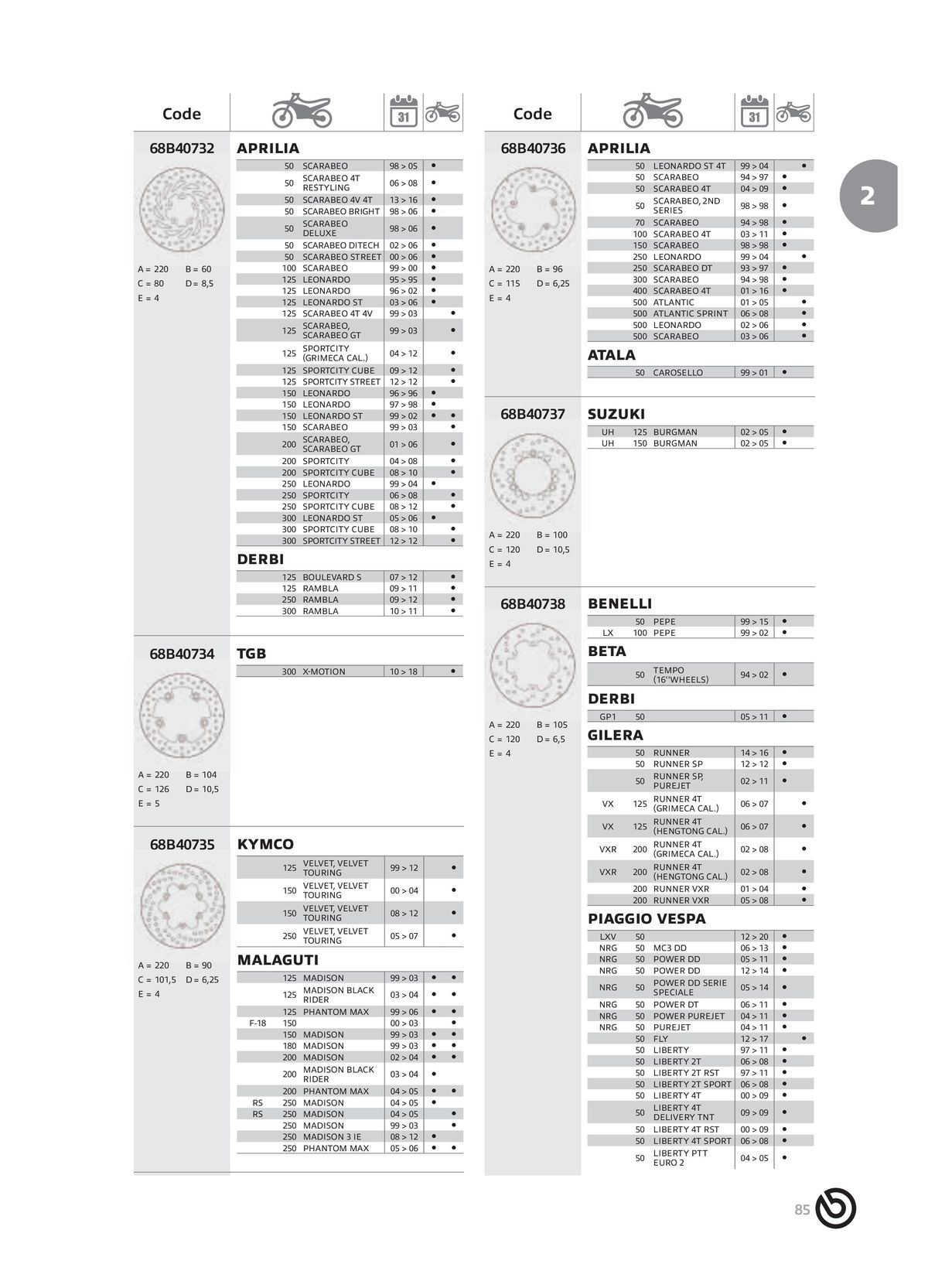 Catalogue BREMBO 2024 - Disques de frein, page 00087