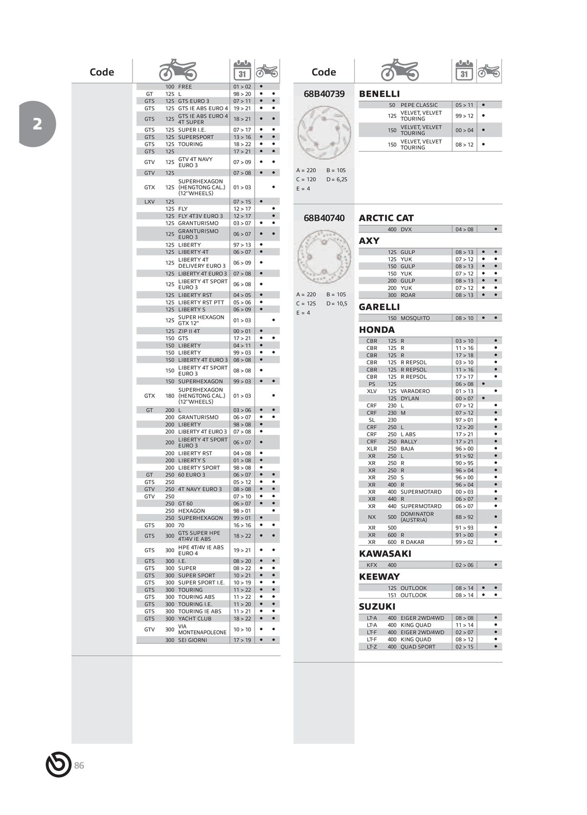 Catalogue BREMBO 2024 - Disques de frein, page 00088