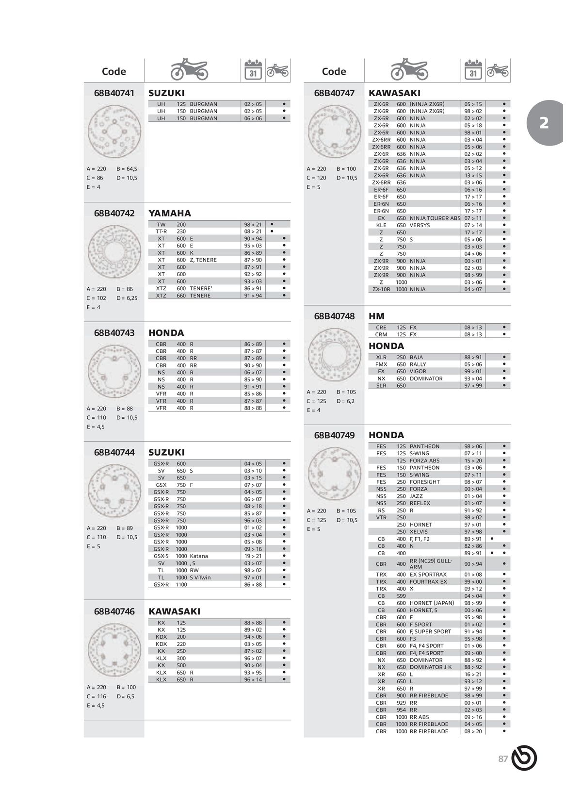 Catalogue BREMBO 2024 - Disques de frein, page 00089