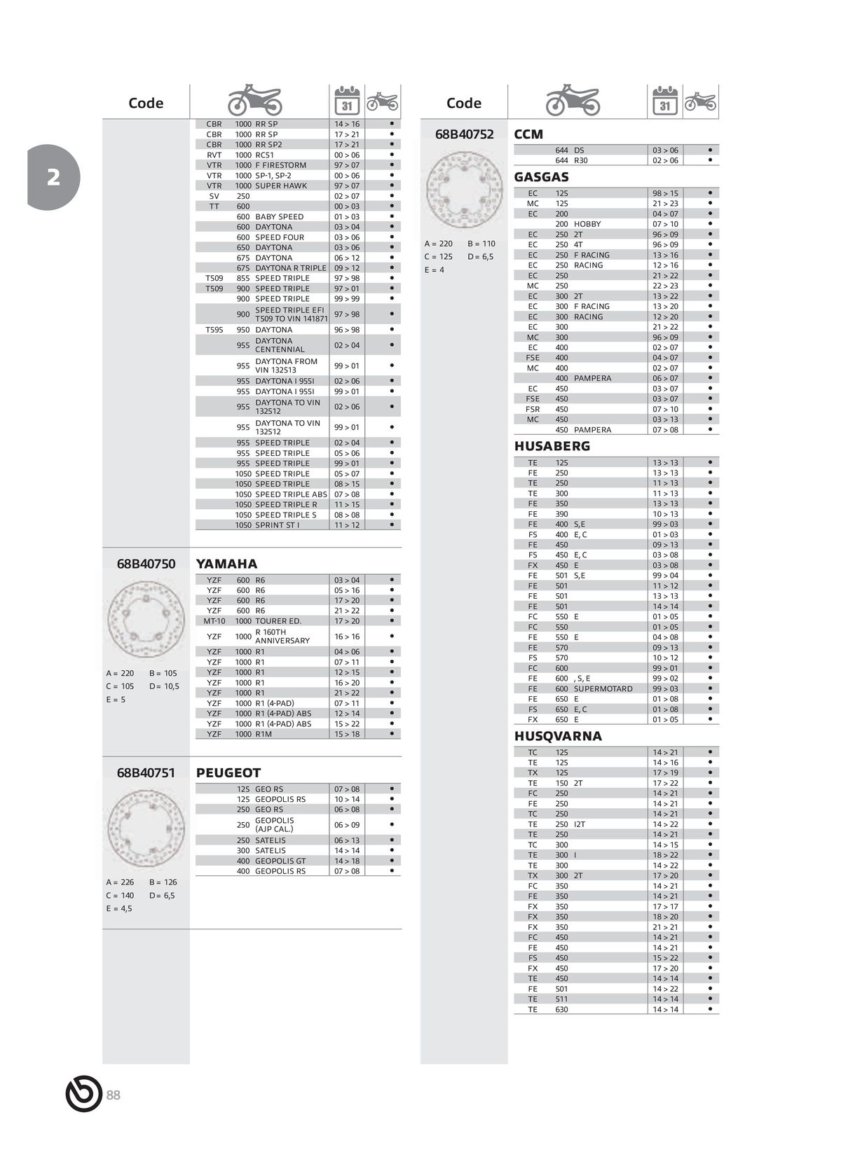 Catalogue BREMBO 2024 - Disques de frein, page 00090