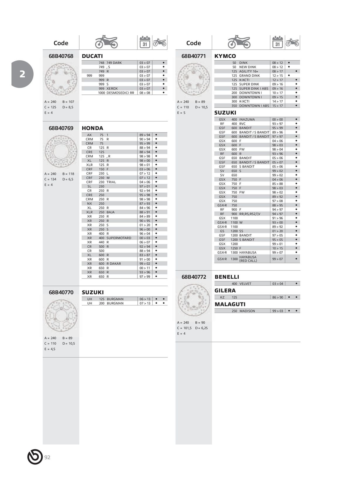 Catalogue BREMBO 2024 - Disques de frein, page 00094