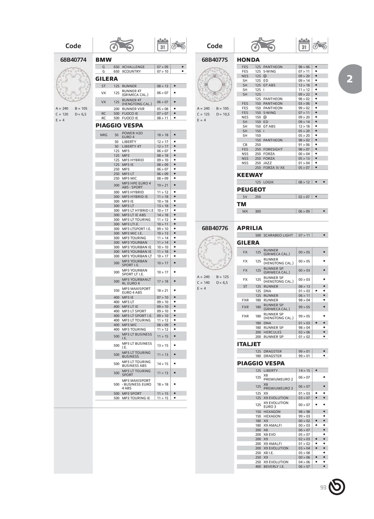 Catalogue BREMBO 2024 - Disques de frein, page 00095