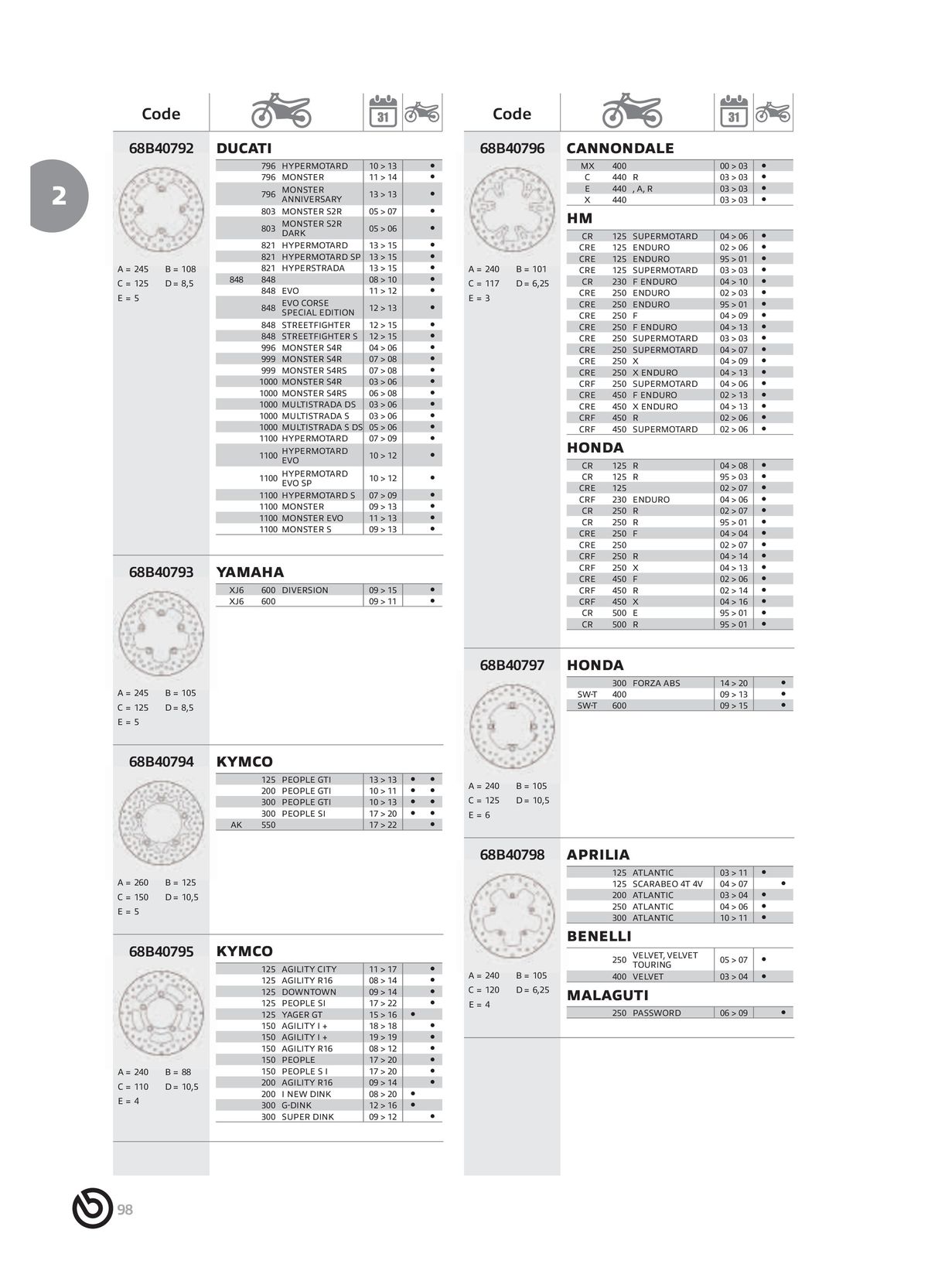 Catalogue BREMBO 2024 - Disques de frein, page 00100