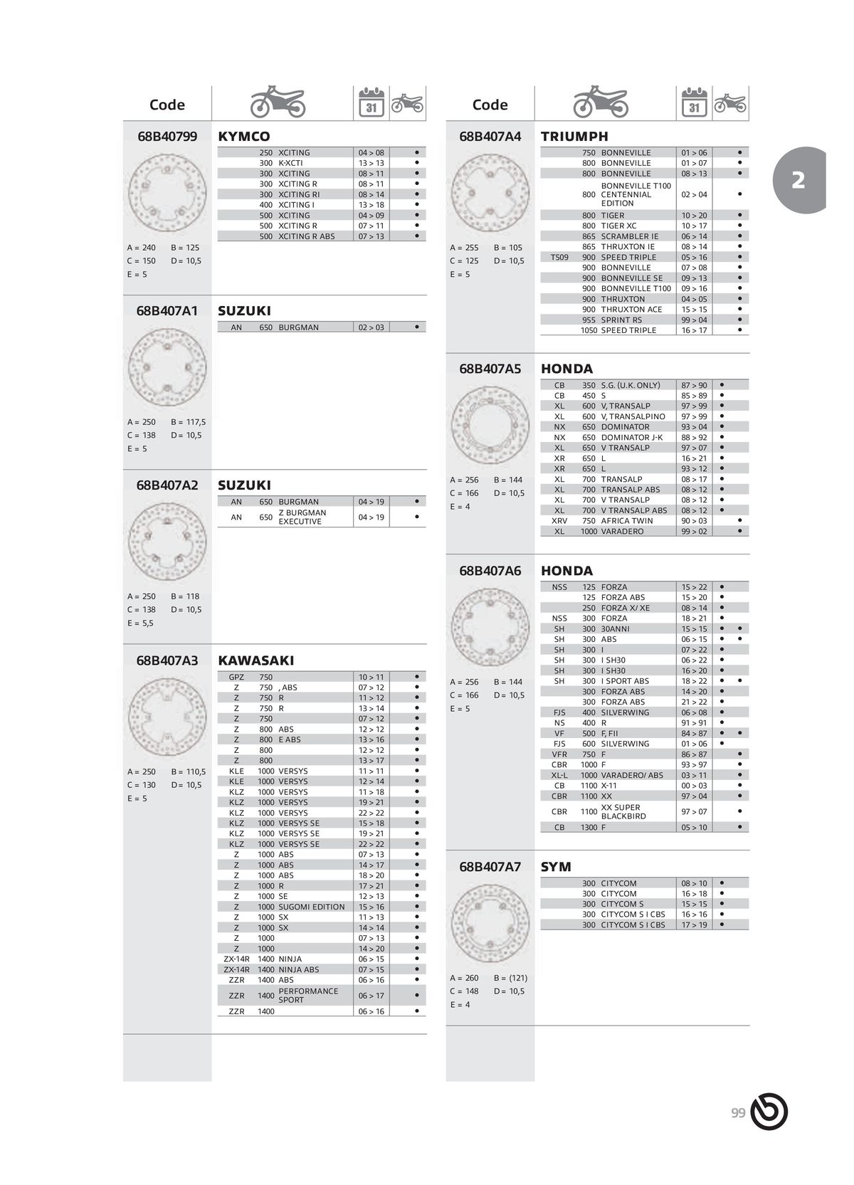Catalogue BREMBO 2024 - Disques de frein, page 00101
