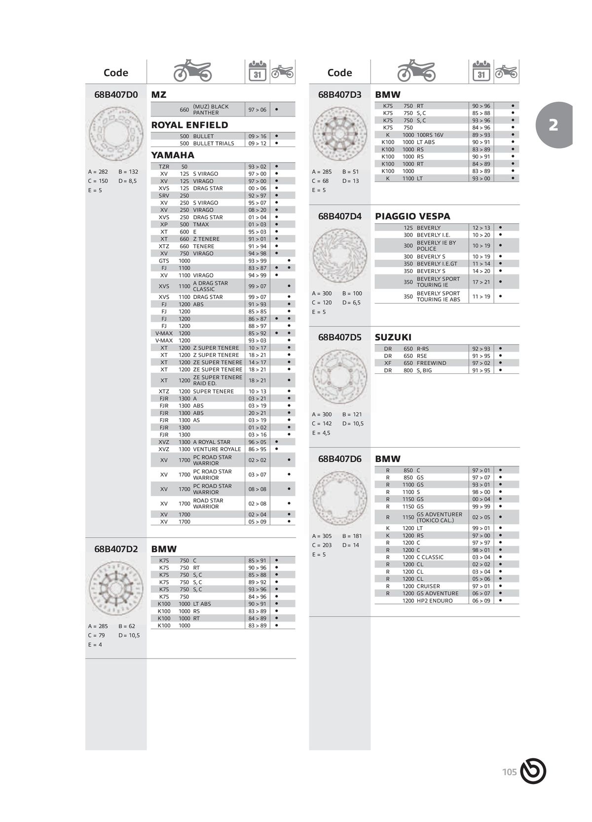 Catalogue BREMBO 2024 - Disques de frein, page 00107