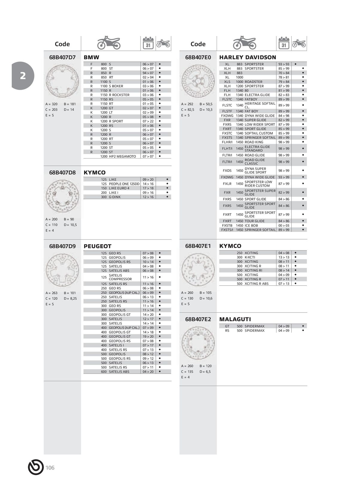 Catalogue BREMBO 2024 - Disques de frein, page 00108